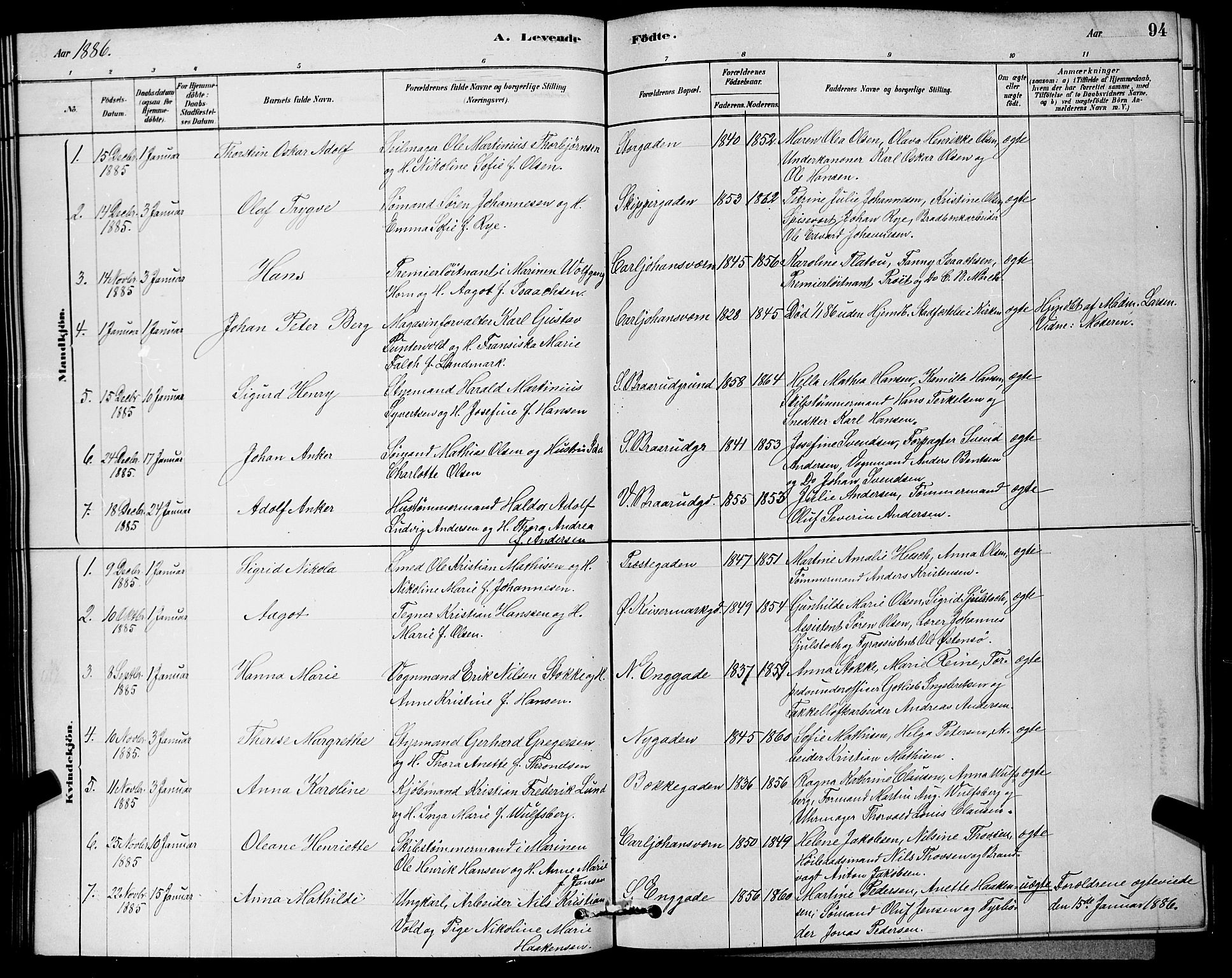 Horten kirkebøker, AV/SAKO-A-348/G/Ga/L0003: Parish register (copy) no. 4, 1878-1887, p. 94