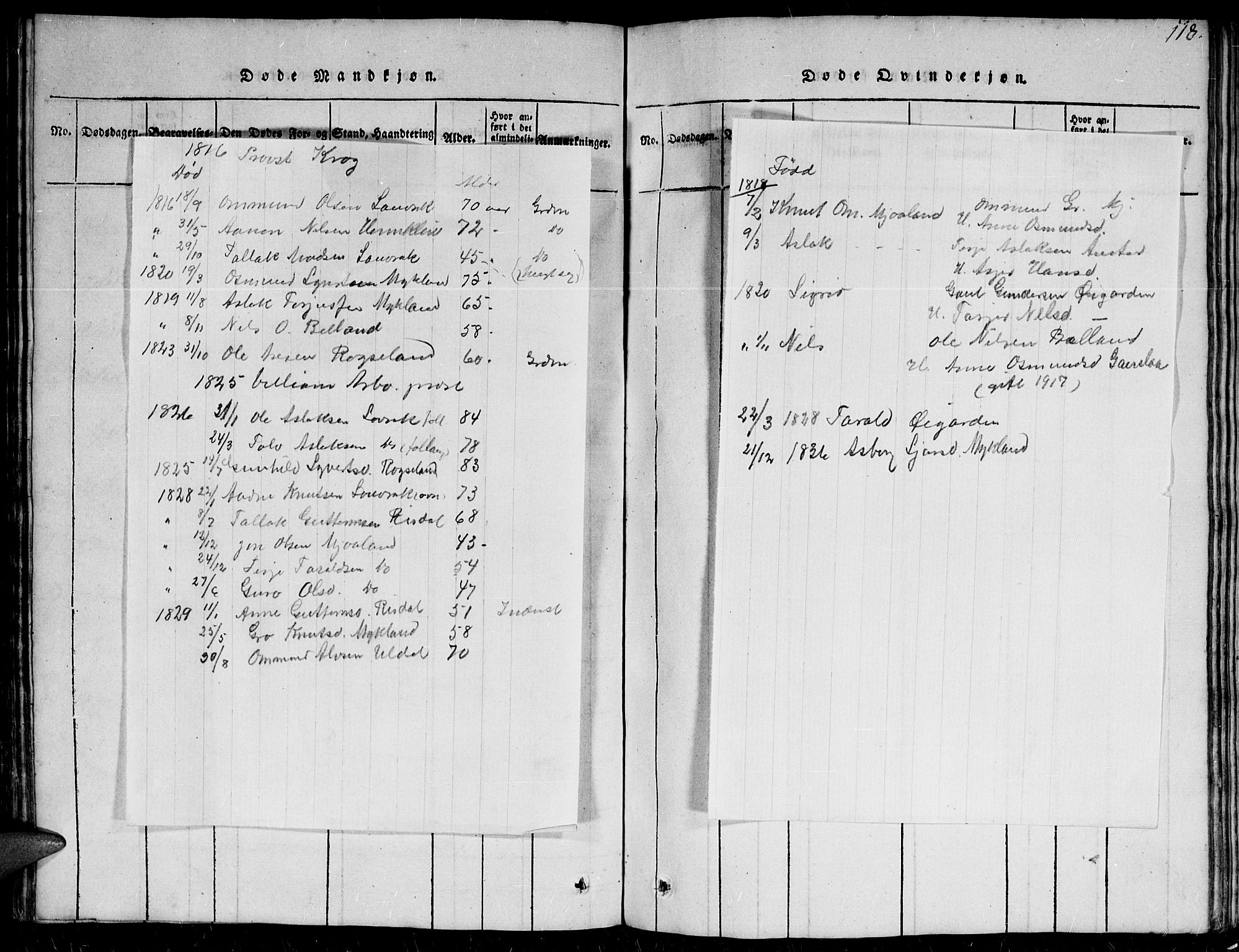 Herefoss sokneprestkontor, AV/SAK-1111-0019/F/Fb/Fbc/L0001: Parish register (copy) no. B 1, 1816-1866, p. 118