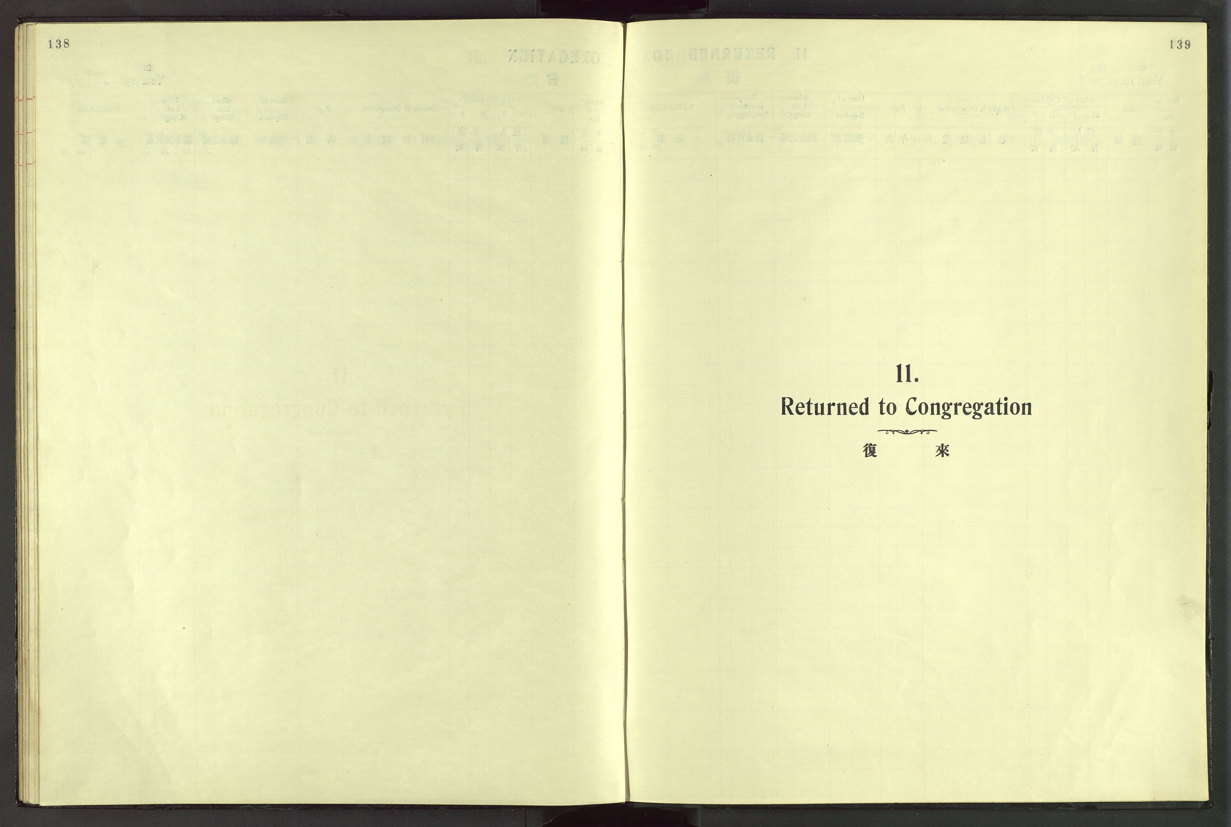 Det Norske Misjonsselskap - utland - Kina (Hunan), VID/MA-A-1065/Dm/L0045: Parish register (official) no. 83, 1911-1948, p. 138-139