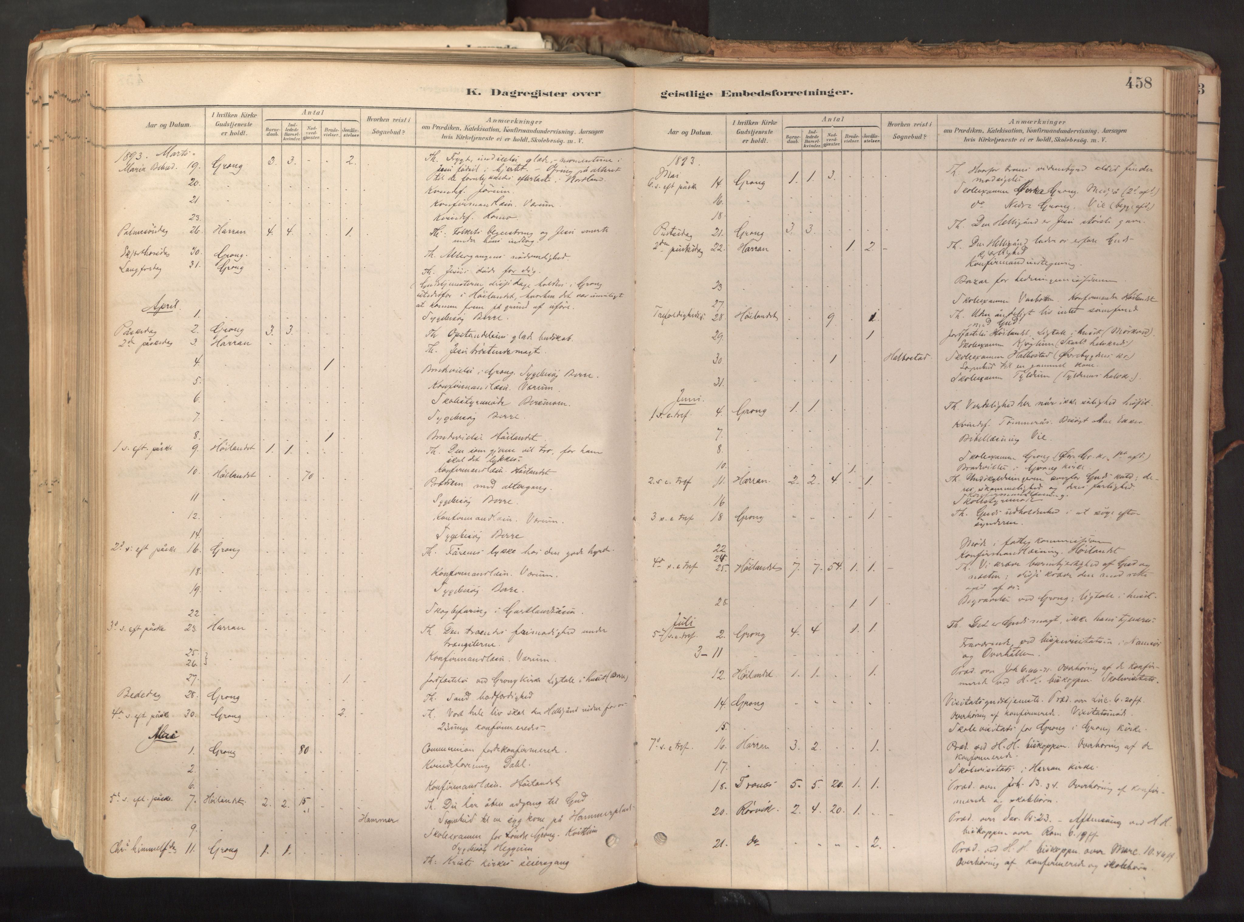 Ministerialprotokoller, klokkerbøker og fødselsregistre - Nord-Trøndelag, SAT/A-1458/758/L0519: Parish register (official) no. 758A04, 1880-1926, p. 458