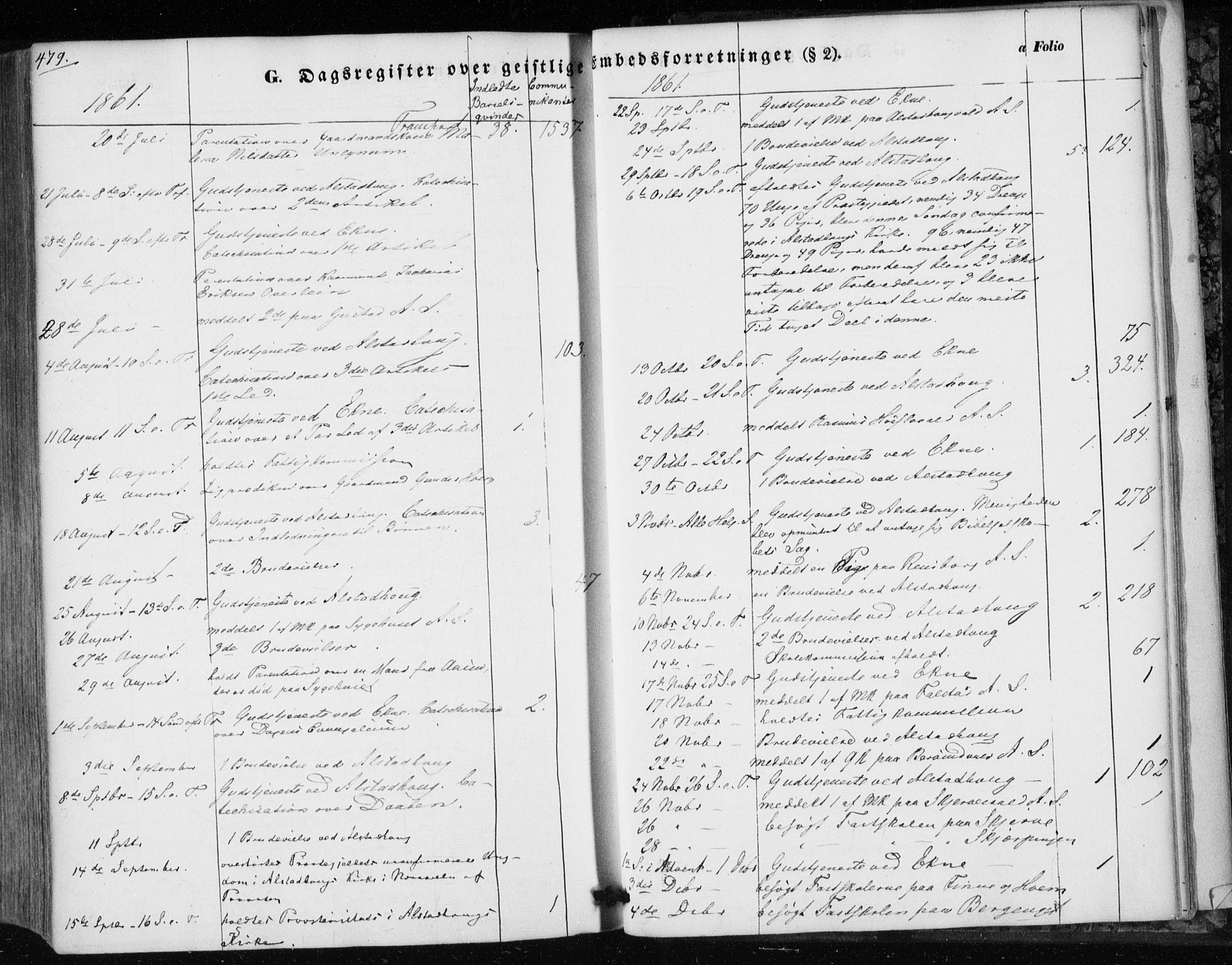 Ministerialprotokoller, klokkerbøker og fødselsregistre - Nord-Trøndelag, SAT/A-1458/717/L0154: Parish register (official) no. 717A07 /1, 1850-1862, p. 479