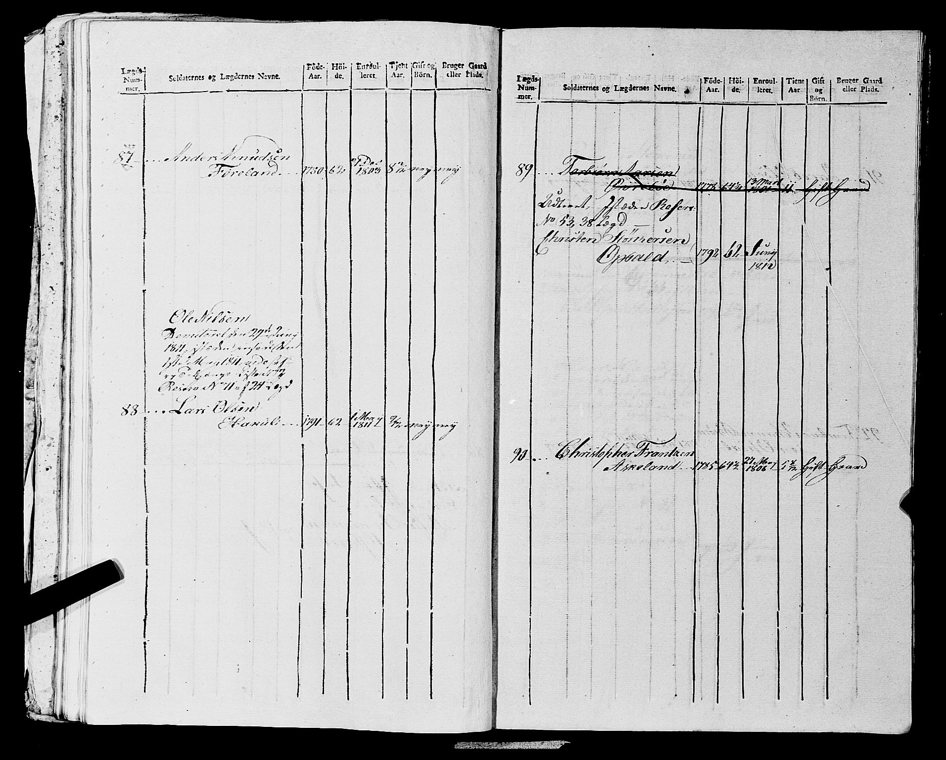 Fylkesmannen i Rogaland, AV/SAST-A-101928/99/3/325/325CA, 1655-1832, p. 10883