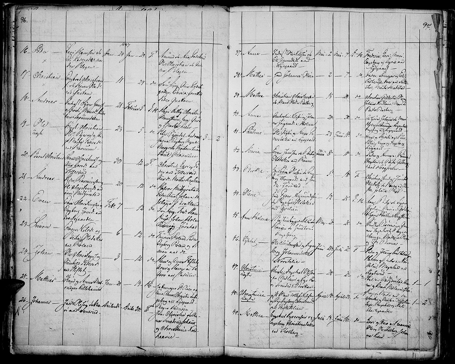 Fåberg prestekontor, AV/SAH-PREST-086/H/Ha/Haa/L0004: Parish register (official) no. 4, 1833-1837, p. 96-97