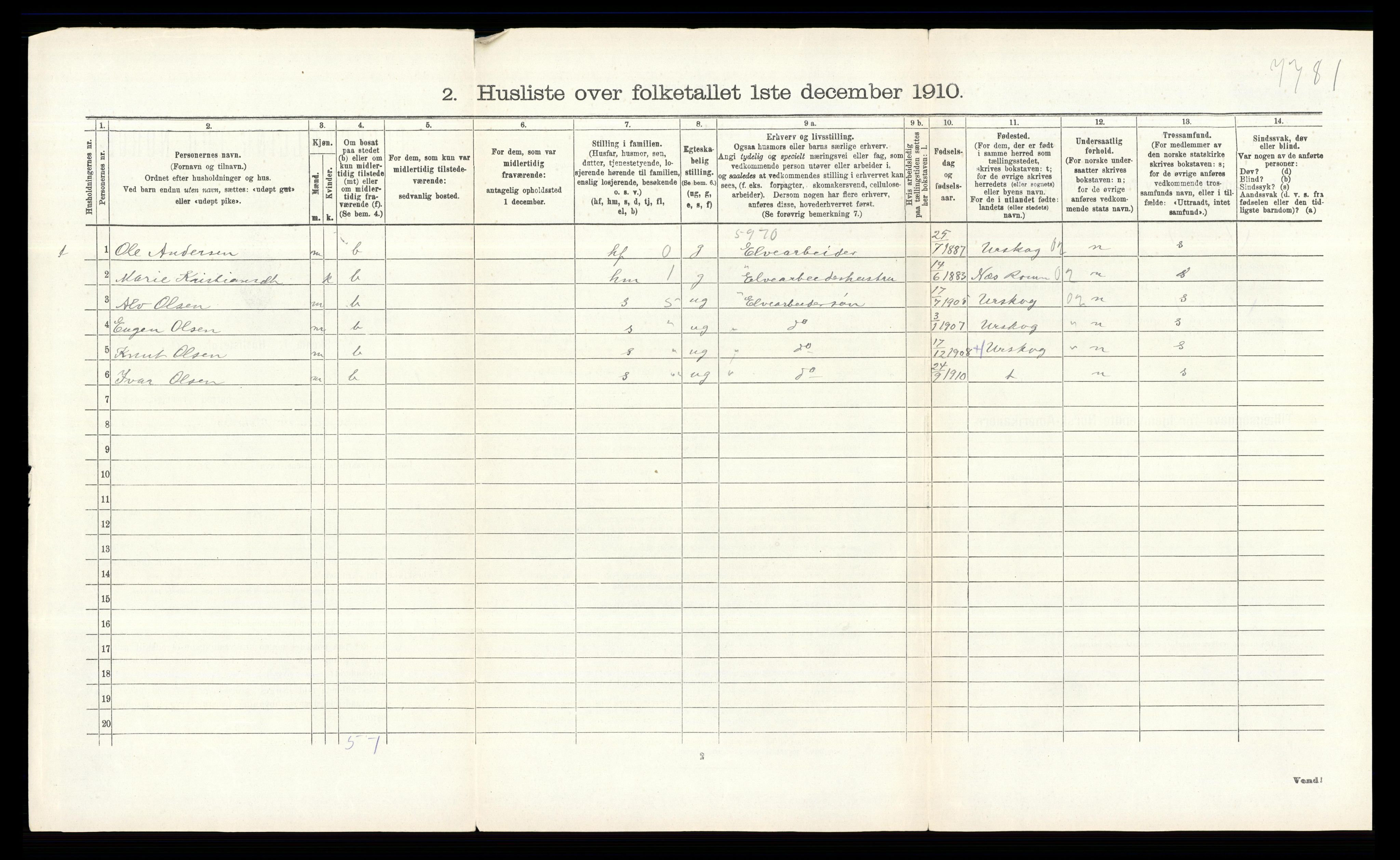 RA, 1910 census for Fet, 1910, p. 240