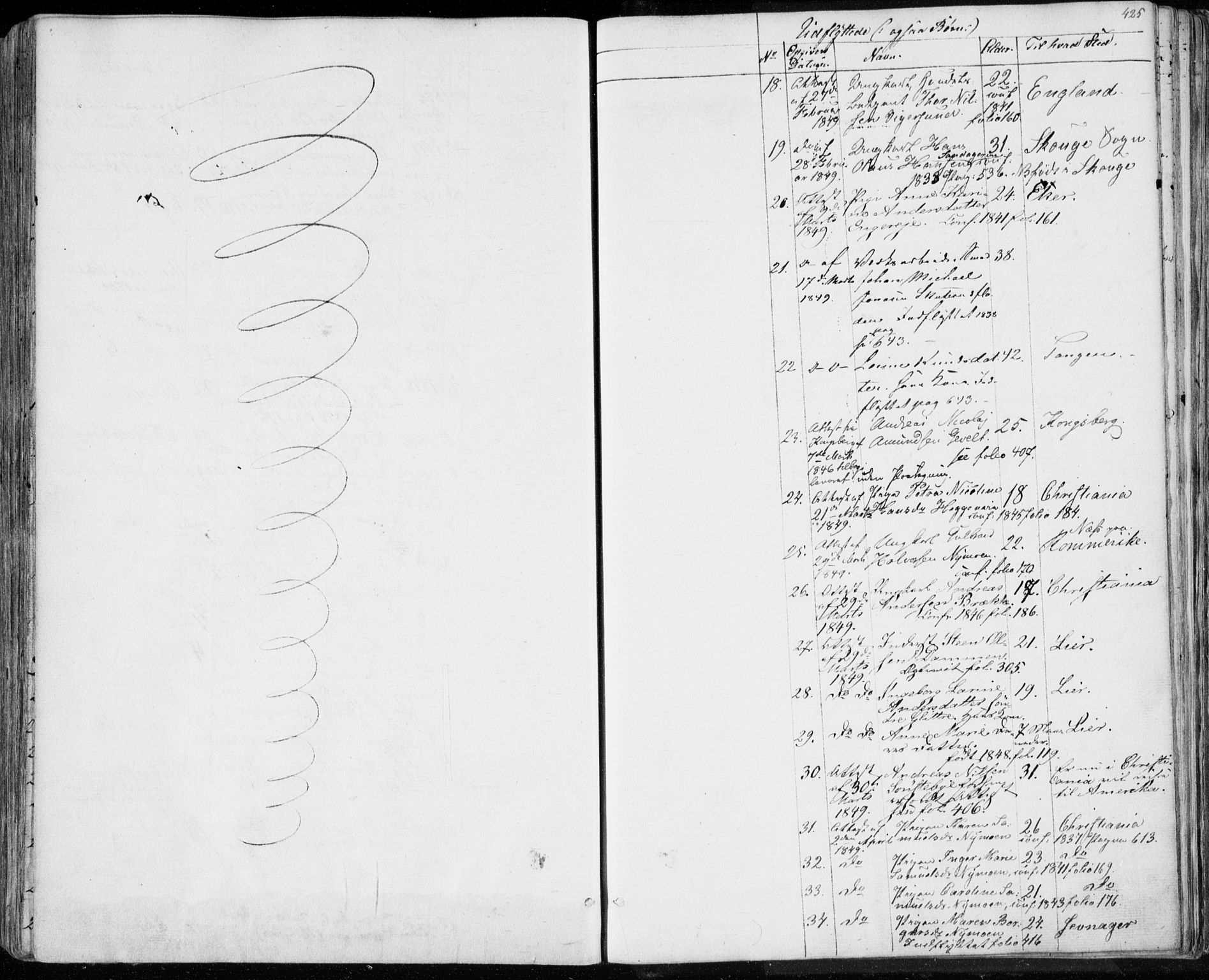 Modum kirkebøker, AV/SAKO-A-234/F/Fa/L0007: Parish register (official) no. 7, 1841-1850, p. 425