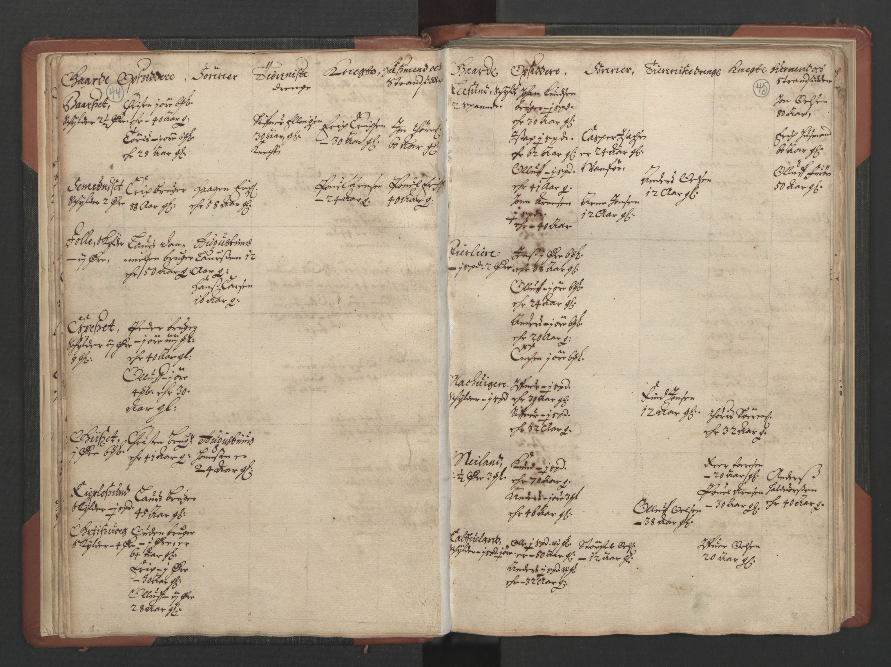 RA, Bailiff's Census 1664-1666, no. 17: Nordmøre fogderi, 1664, p. 44-45