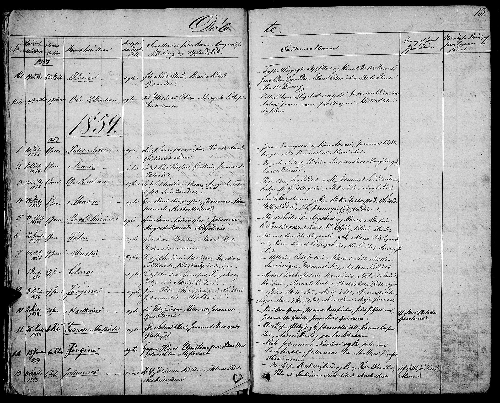 Østre Toten prestekontor, SAH/PREST-104/H/Ha/Hab/L0004: Parish register (copy) no. 4, 1858-1886, p. 13
