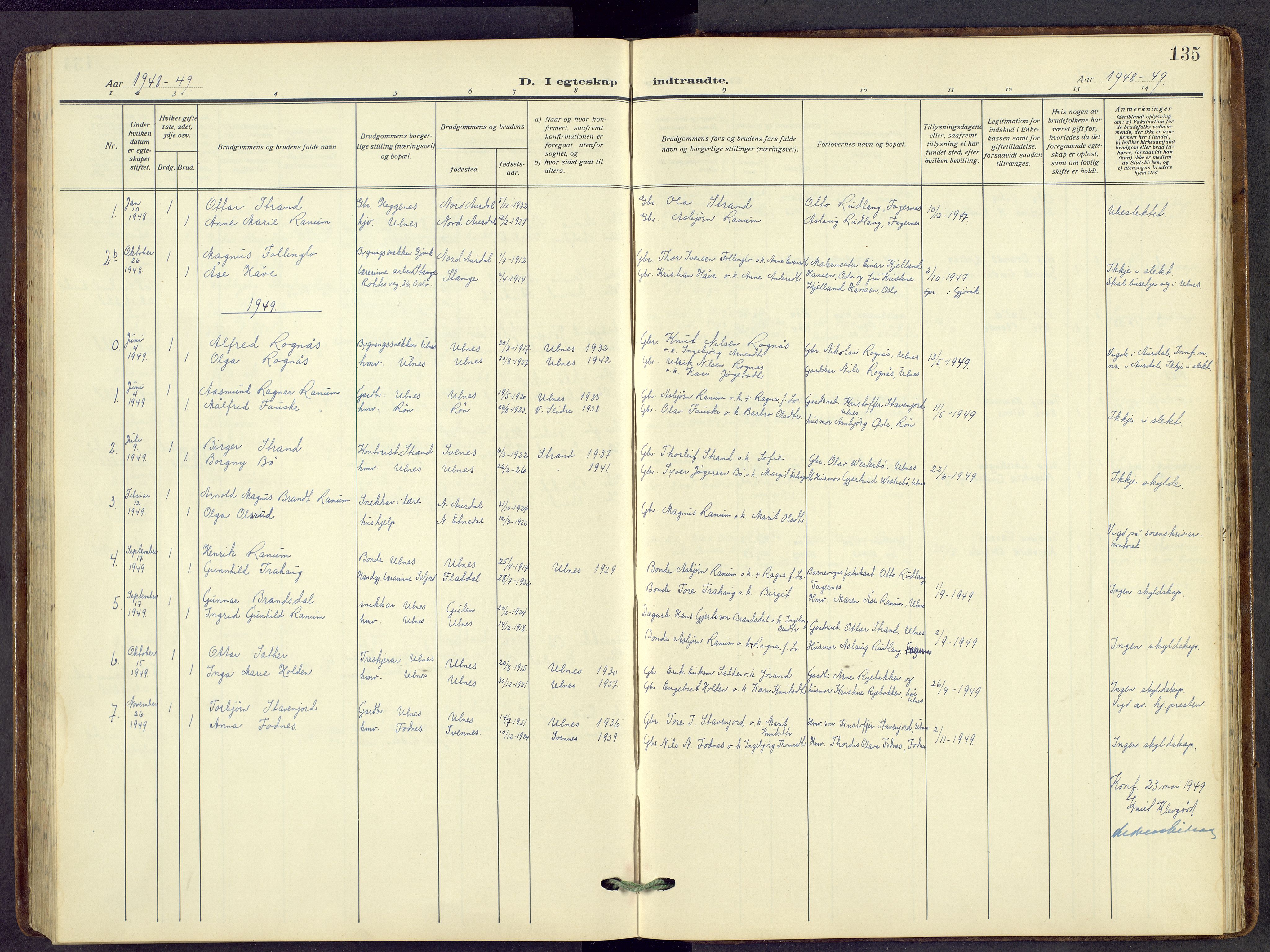 Nord-Aurdal prestekontor, SAH/PREST-132/H/Ha/Hab/L0014: Parish register (copy) no. 14, 1917-1953, p. 135