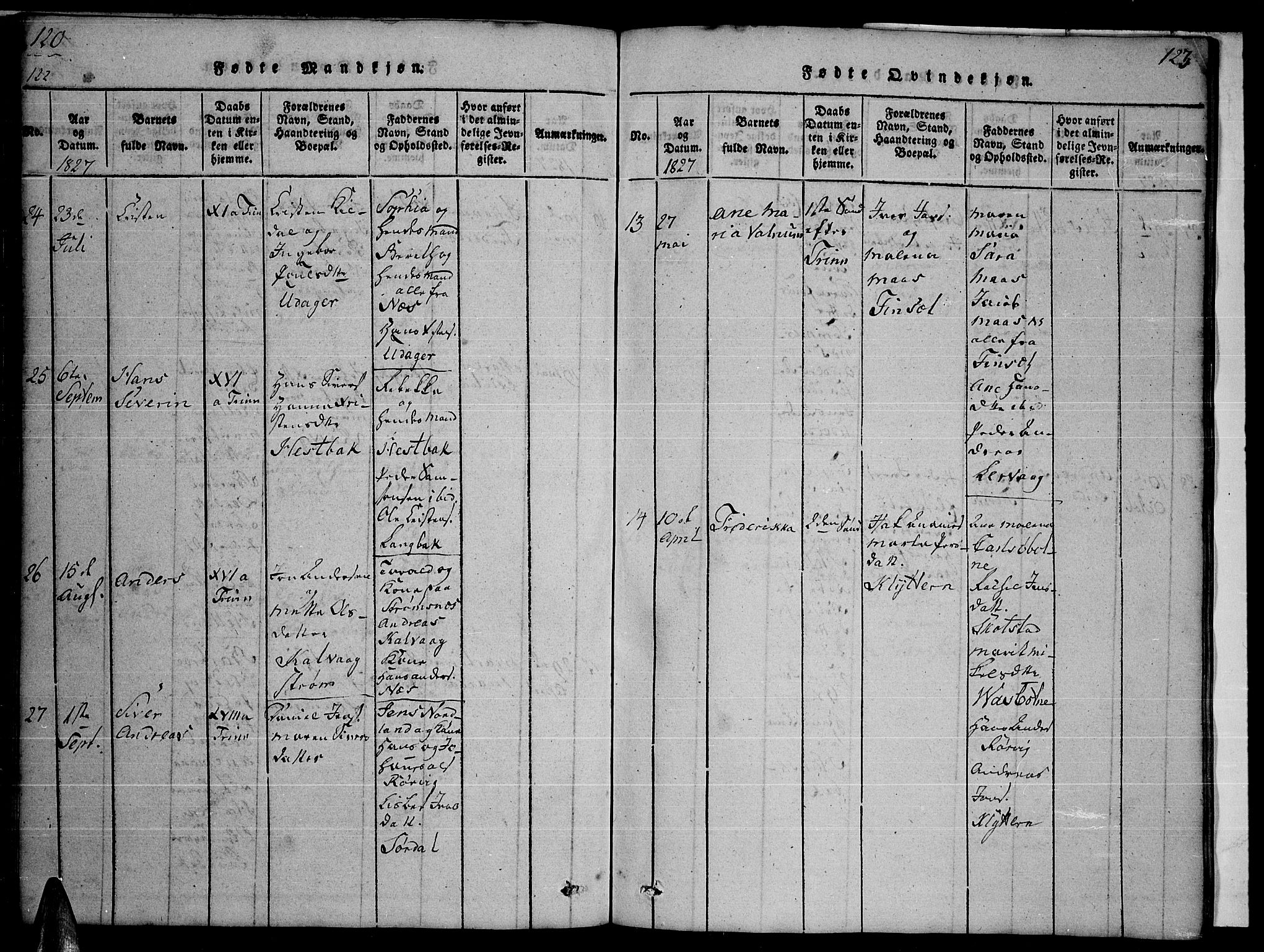 Ministerialprotokoller, klokkerbøker og fødselsregistre - Nordland, SAT/A-1459/859/L0855: Parish register (copy) no. 859C01, 1821-1839, p. 120-121
