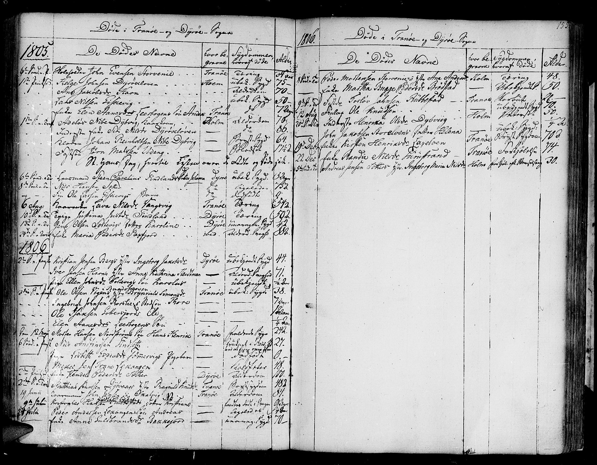 Tranøy sokneprestkontor, SATØ/S-1313/I/Ia/Iaa/L0002kirke: Parish register (official) no. 2, 1773-1806, p. 155