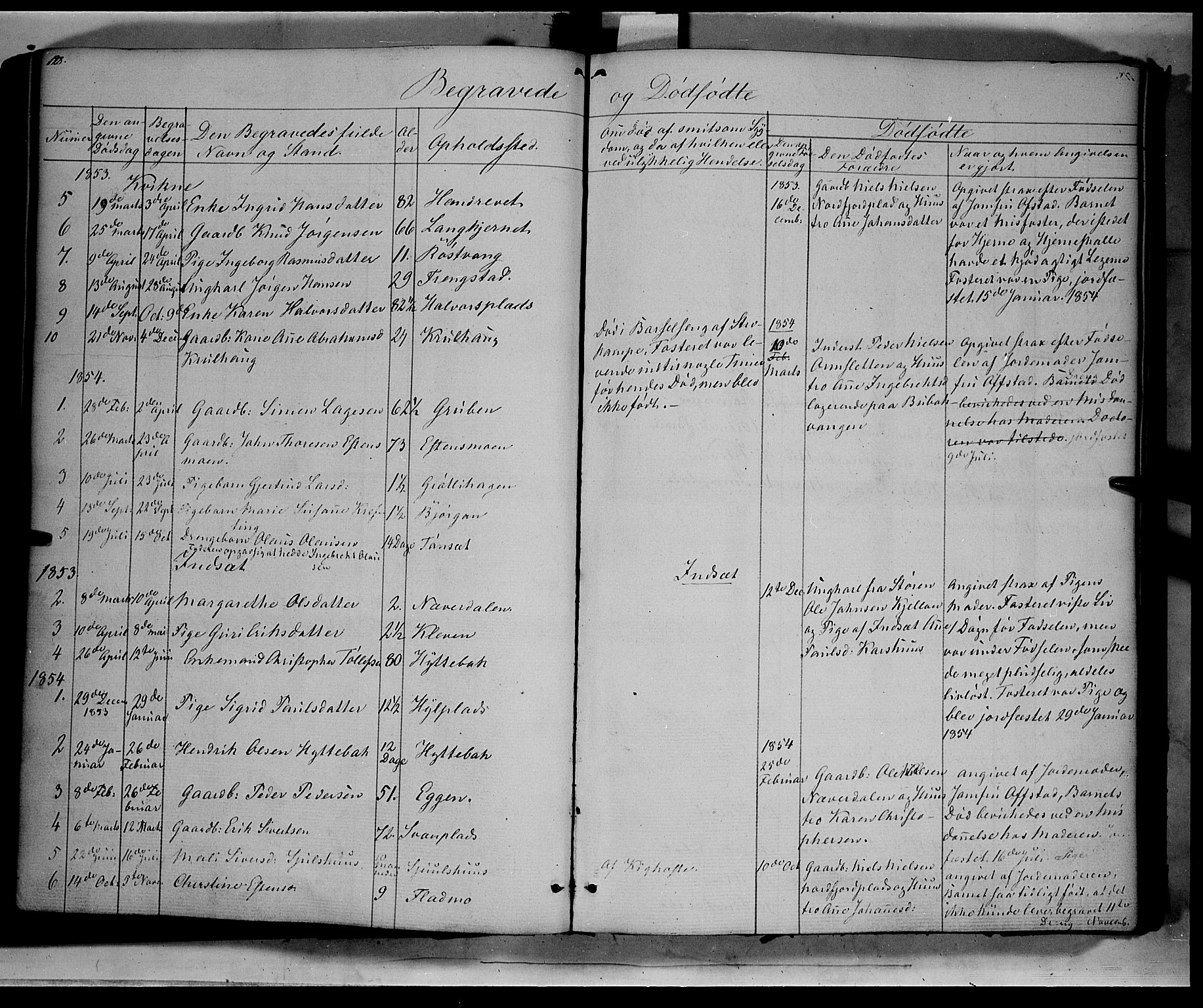 Kvikne prestekontor, SAH/PREST-064/H/Ha/Haa/L0005: Parish register (official) no. 5, 1841-1862, p. 128