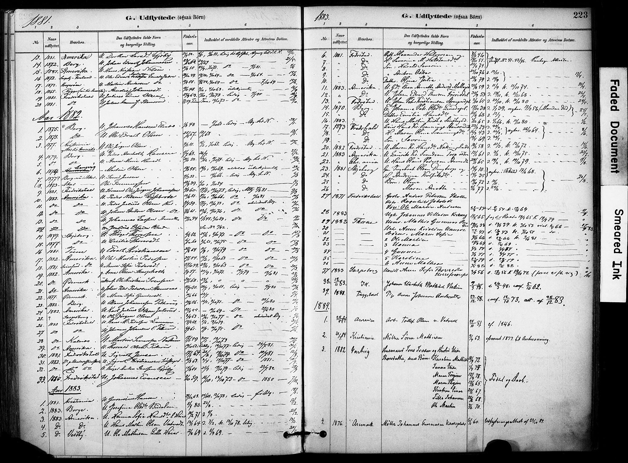 Rakkestad prestekontor Kirkebøker, SAO/A-2008/F/Fb/L0001: Parish register (official) no. II 1, 1878-1899, p. 223