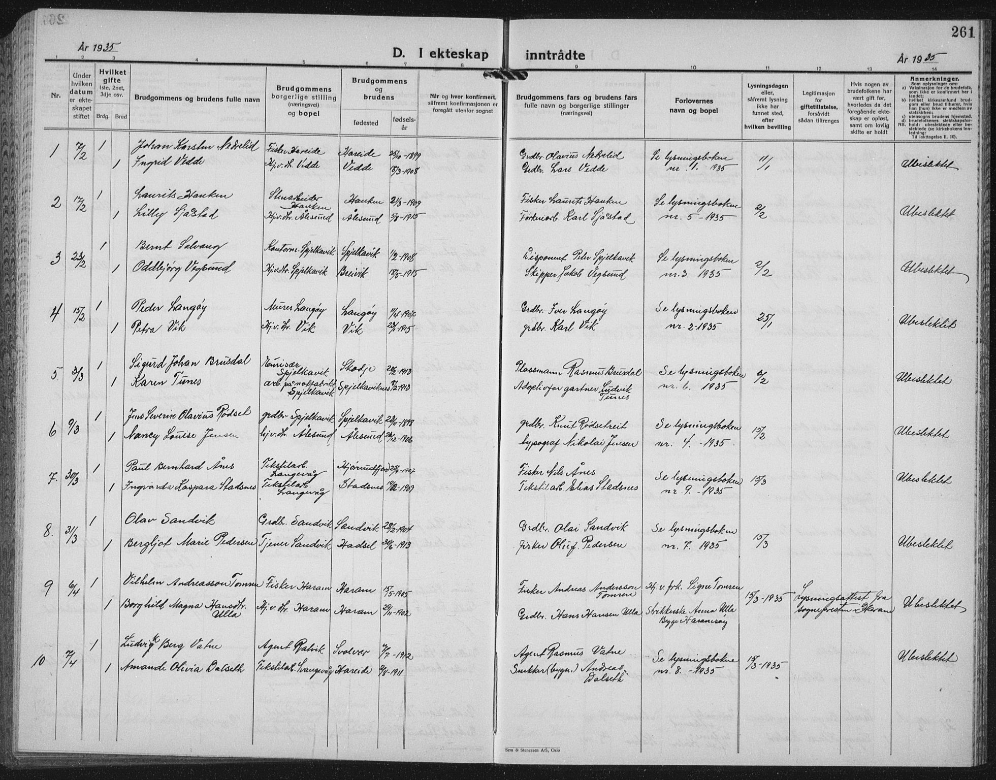 Ministerialprotokoller, klokkerbøker og fødselsregistre - Møre og Romsdal, AV/SAT-A-1454/528/L0436: Parish register (copy) no. 528C17, 1927-1939, p. 261