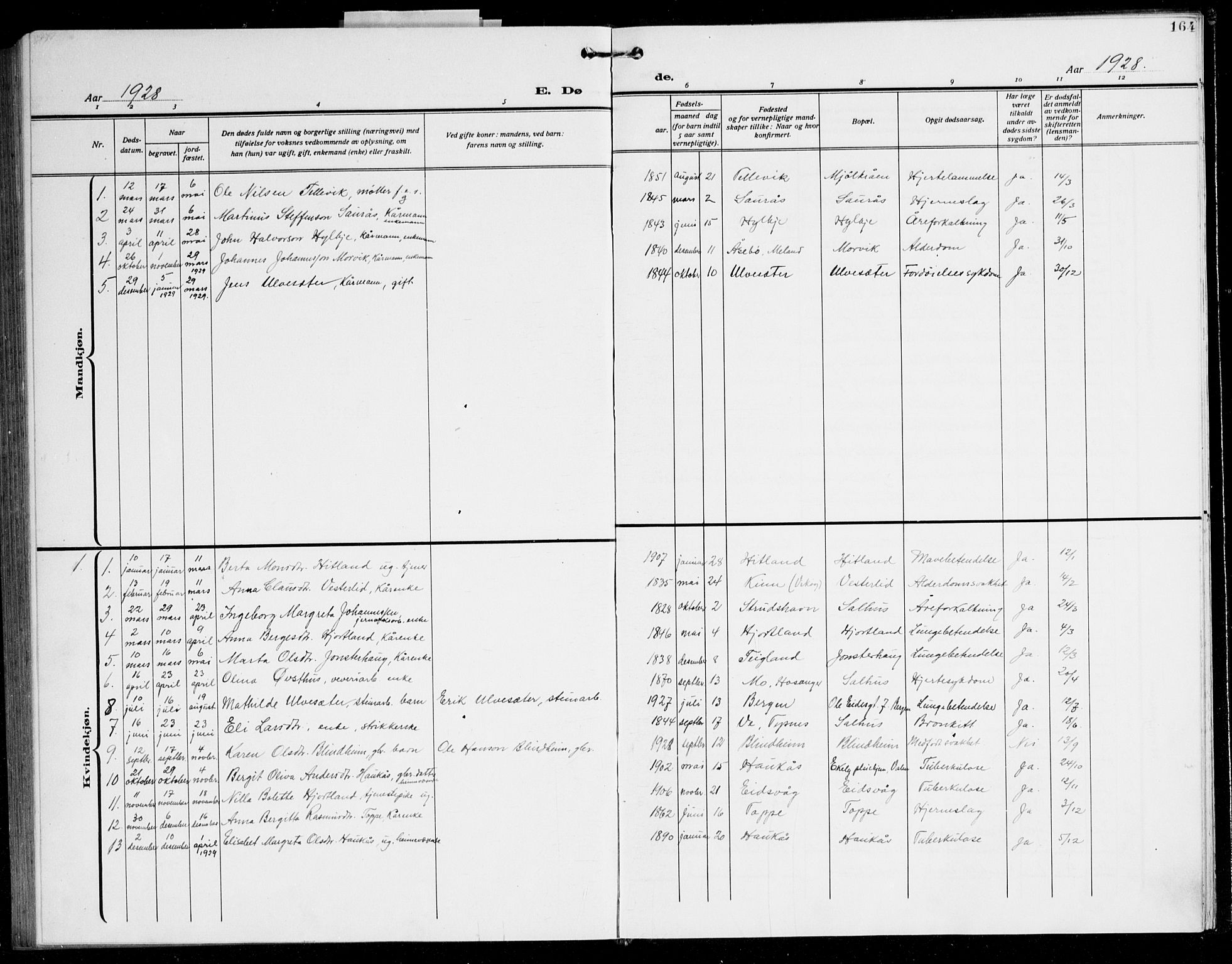 Åsane sokneprestembete, AV/SAB-A-79401/H/Hab: Parish register (copy) no. A 5, 1928-1943, p. 164