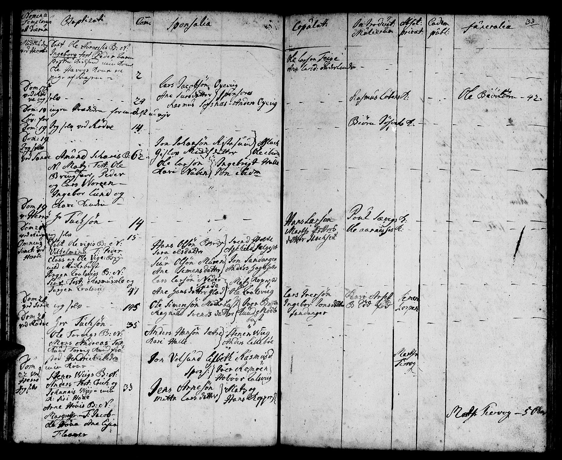 Ministerialprotokoller, klokkerbøker og fødselsregistre - Møre og Romsdal, AV/SAT-A-1454/507/L0066: Parish register (official) no. 507A01, 1731-1766, p. 33