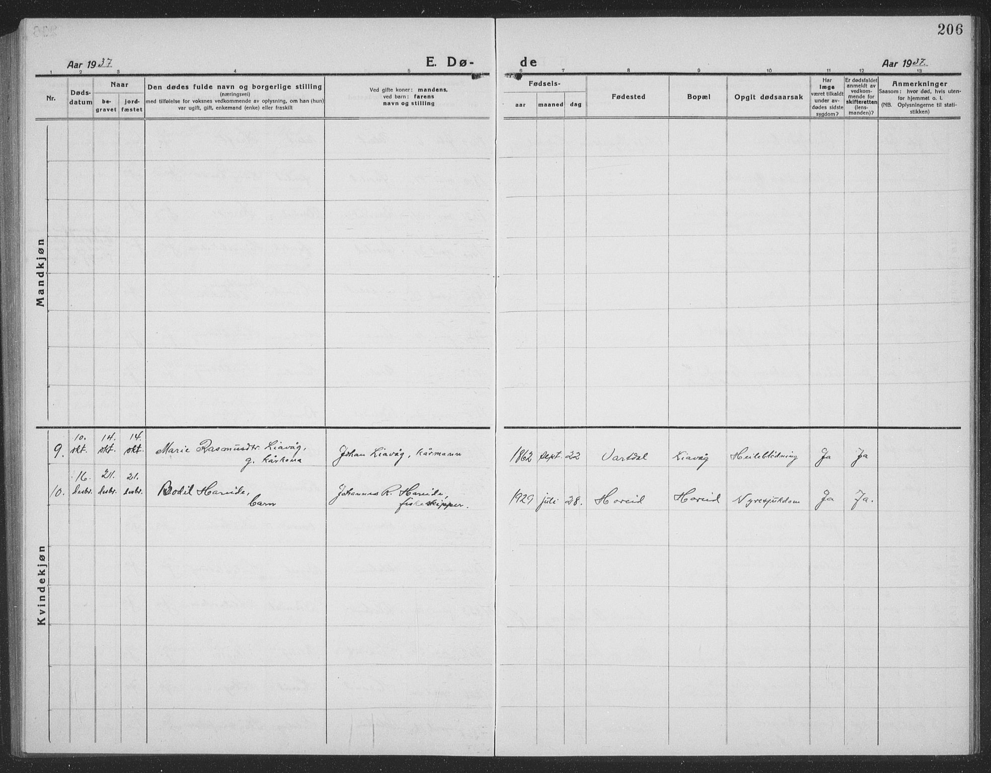 Ministerialprotokoller, klokkerbøker og fødselsregistre - Møre og Romsdal, SAT/A-1454/510/L0127: Parish register (copy) no. 510C04, 1923-1939, p. 206