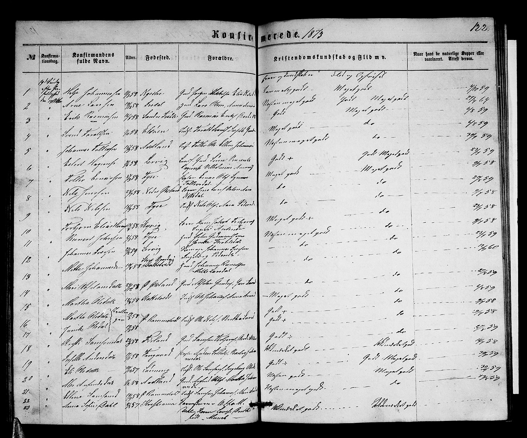 Stord sokneprestembete, SAB/A-78201/H/Hab: Parish register (copy) no. A 1, 1864-1878, p. 122