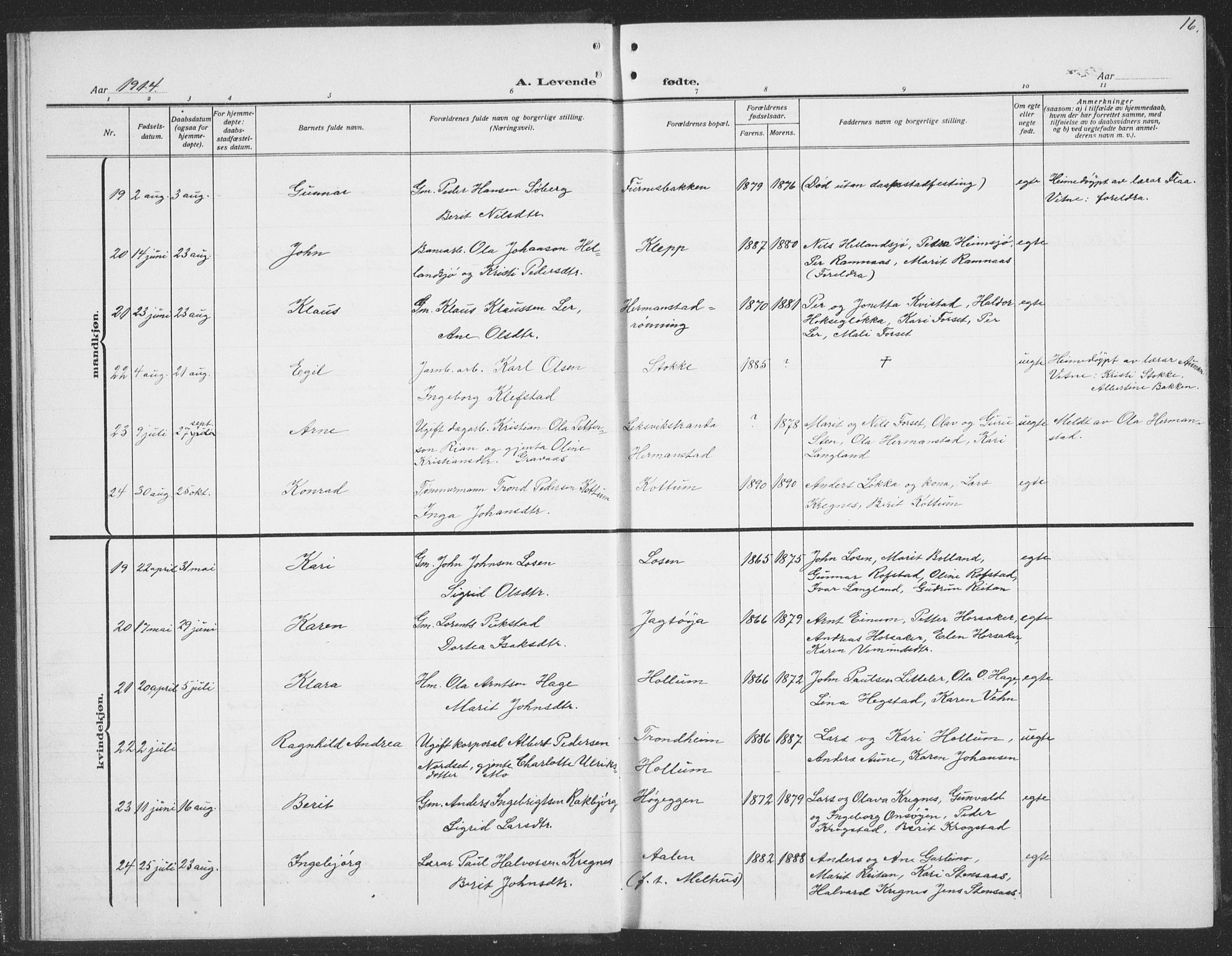 Ministerialprotokoller, klokkerbøker og fødselsregistre - Sør-Trøndelag, SAT/A-1456/691/L1095: Parish register (copy) no. 691C06, 1912-1933, p. 16