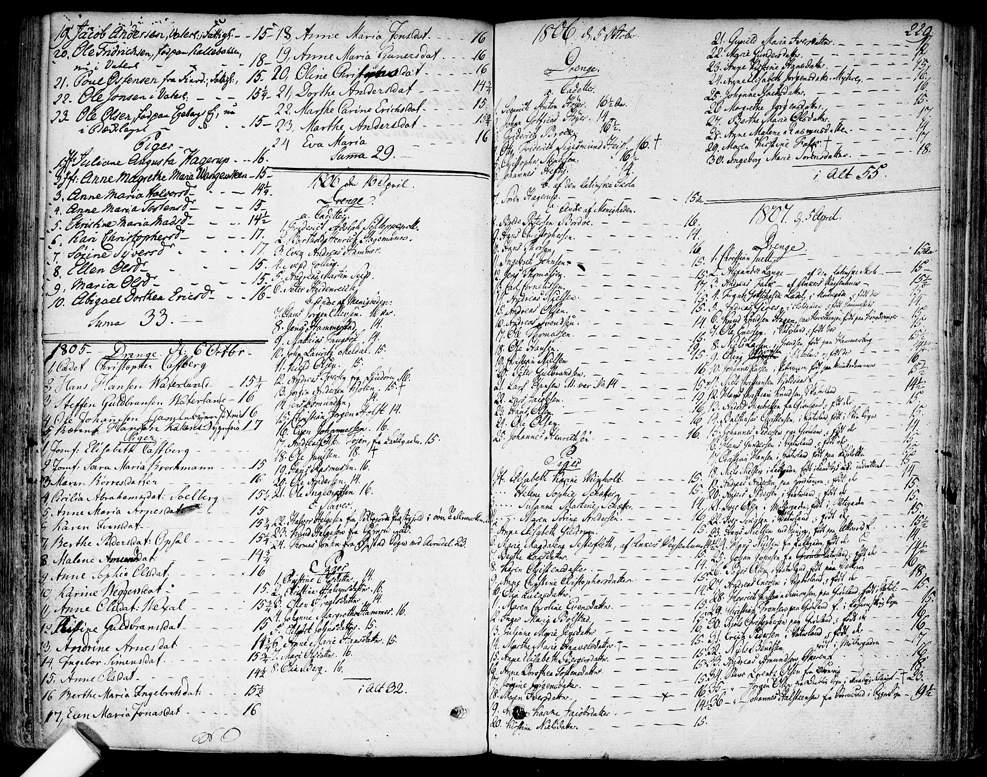 Garnisonsmenigheten Kirkebøker, SAO/A-10846/F/Fa/L0003: Parish register (official) no. 3, 1777-1809, p. 229