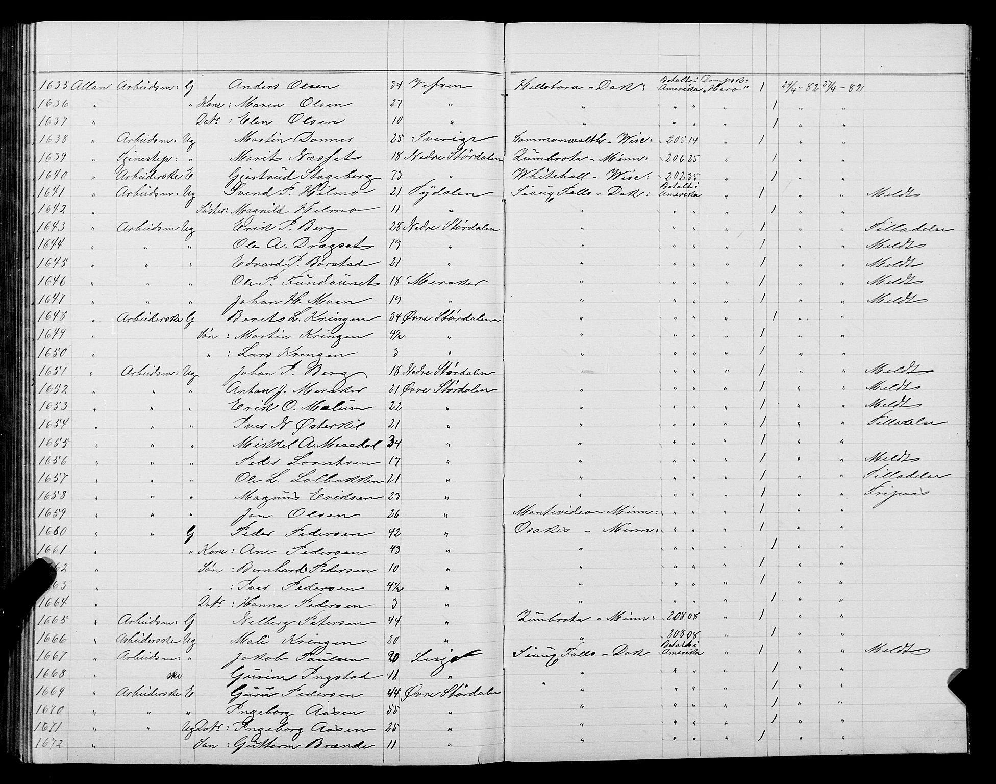 Trondheim politikammer, AV/SAT-A-1887/1/32/L0005: Emigrantprotokoll V, 1880-1882