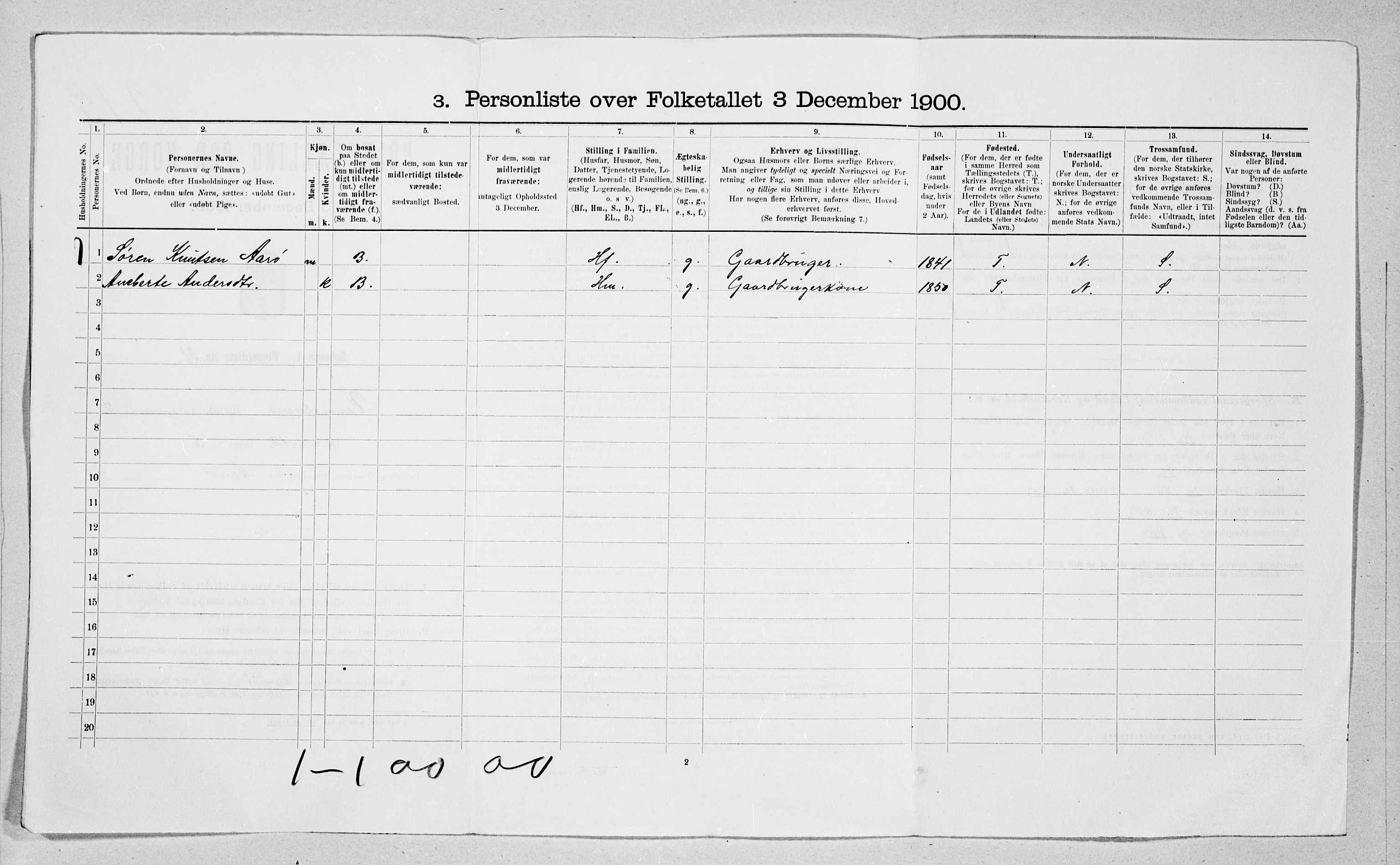 SAT, 1900 census for Vanylven, 1900, p. 41