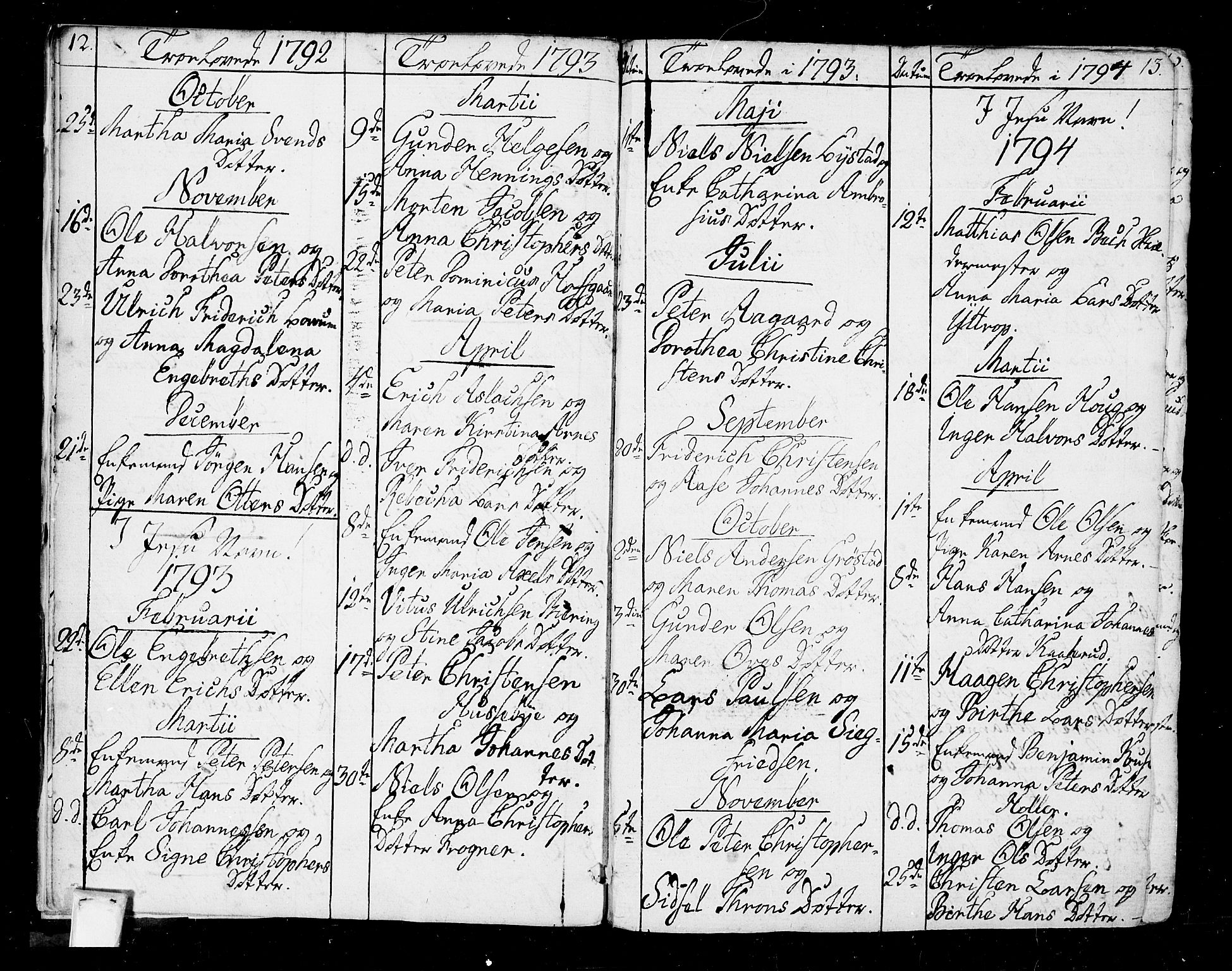 Oslo domkirke Kirkebøker, SAO/A-10752/F/Fa/L0005: Parish register (official) no. 5, 1787-1806, p. 12-13