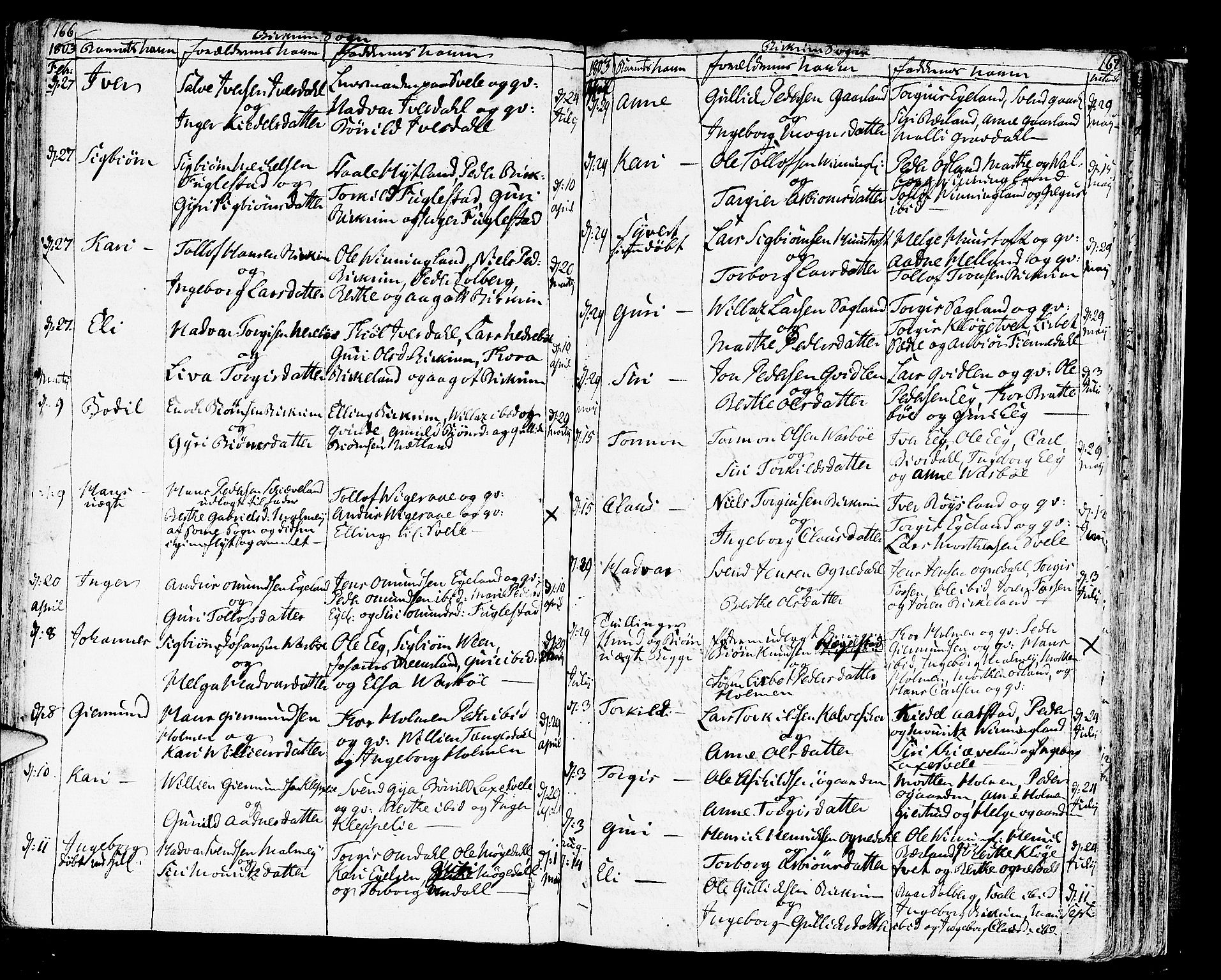 Helleland sokneprestkontor, SAST/A-101810: Parish register (official) no. A 3 /2, 1791-1817, p. 166-167