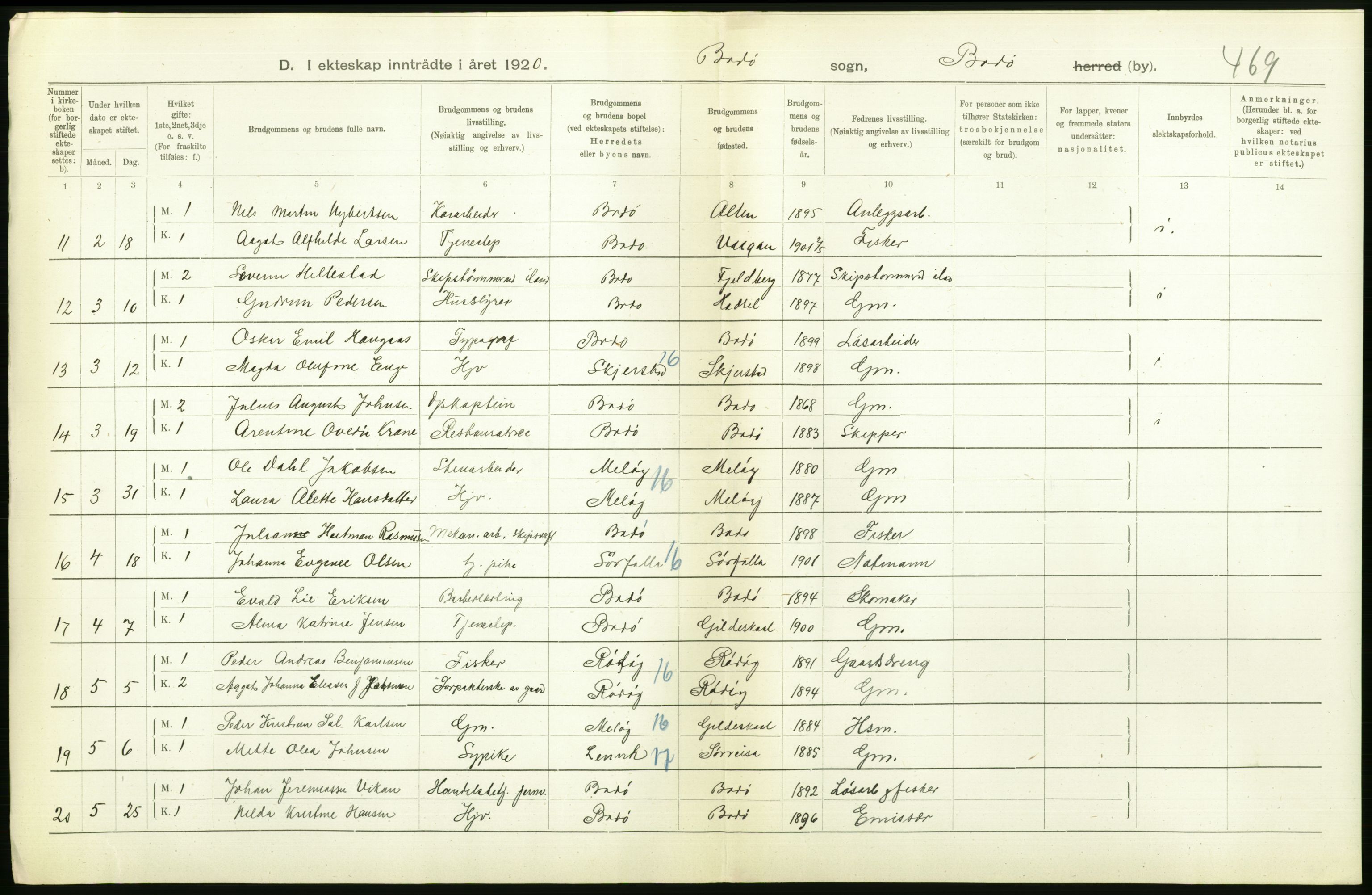 Statistisk sentralbyrå, Sosiodemografiske emner, Befolkning, AV/RA-S-2228/D/Df/Dfb/Dfbj/L0057: Nordland fylke: Gifte, dødfødte. Bygder og byer., 1920, p. 32