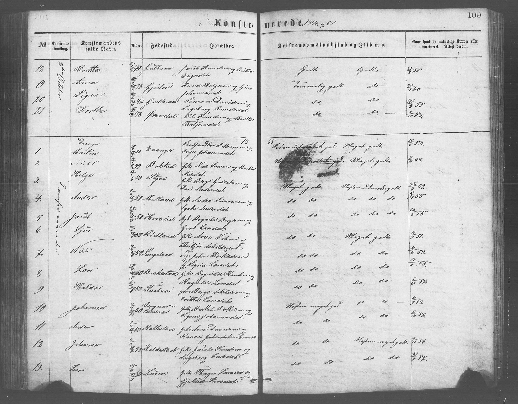 Evanger sokneprestembete, SAB/A-99924: Parish register (copy) no. A 2, 1863-1879, p. 109