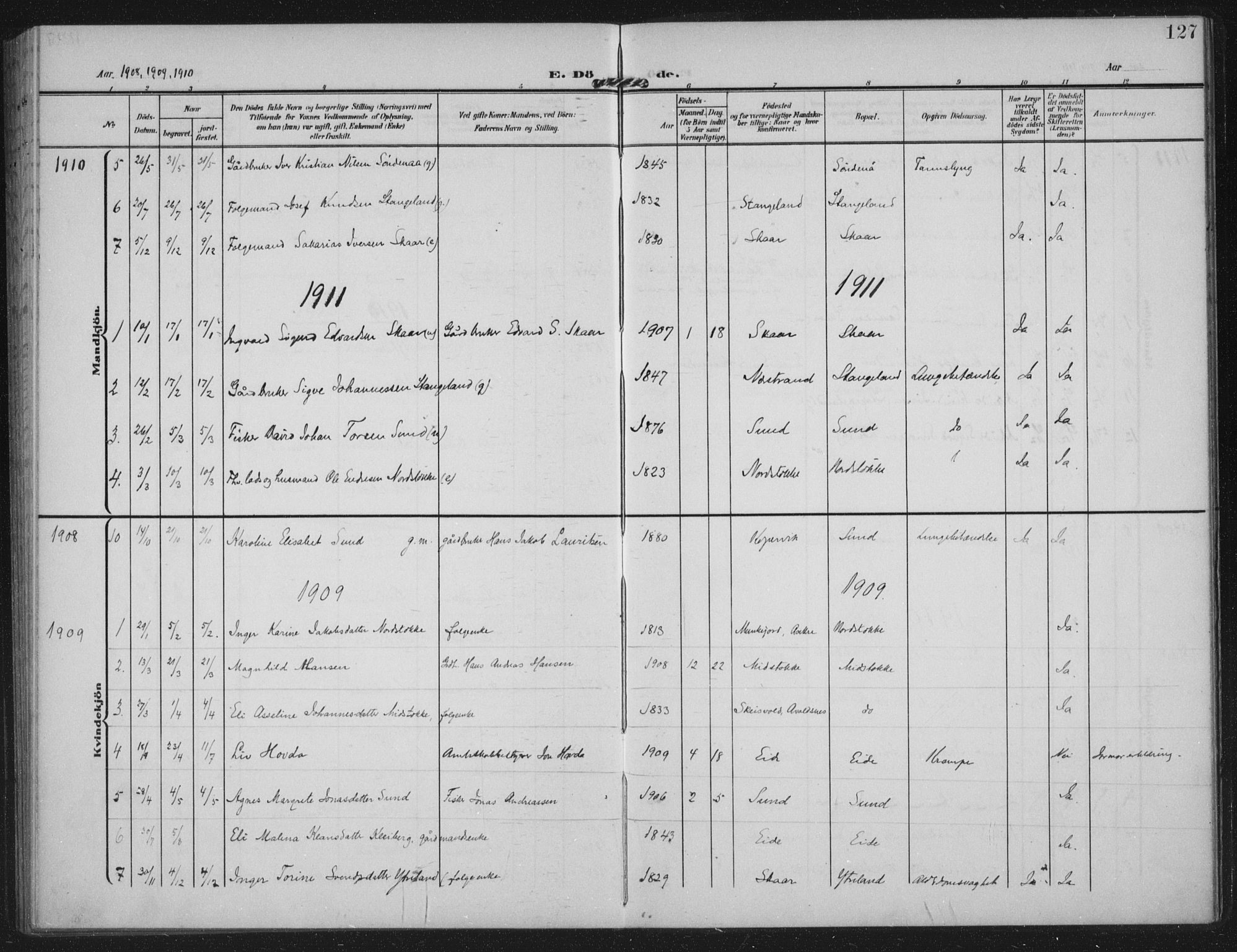 Kopervik sokneprestkontor, AV/SAST-A-101850/H/Ha/Haa/L0003: Parish register (official) no. A 3, 1906-1924, p. 127