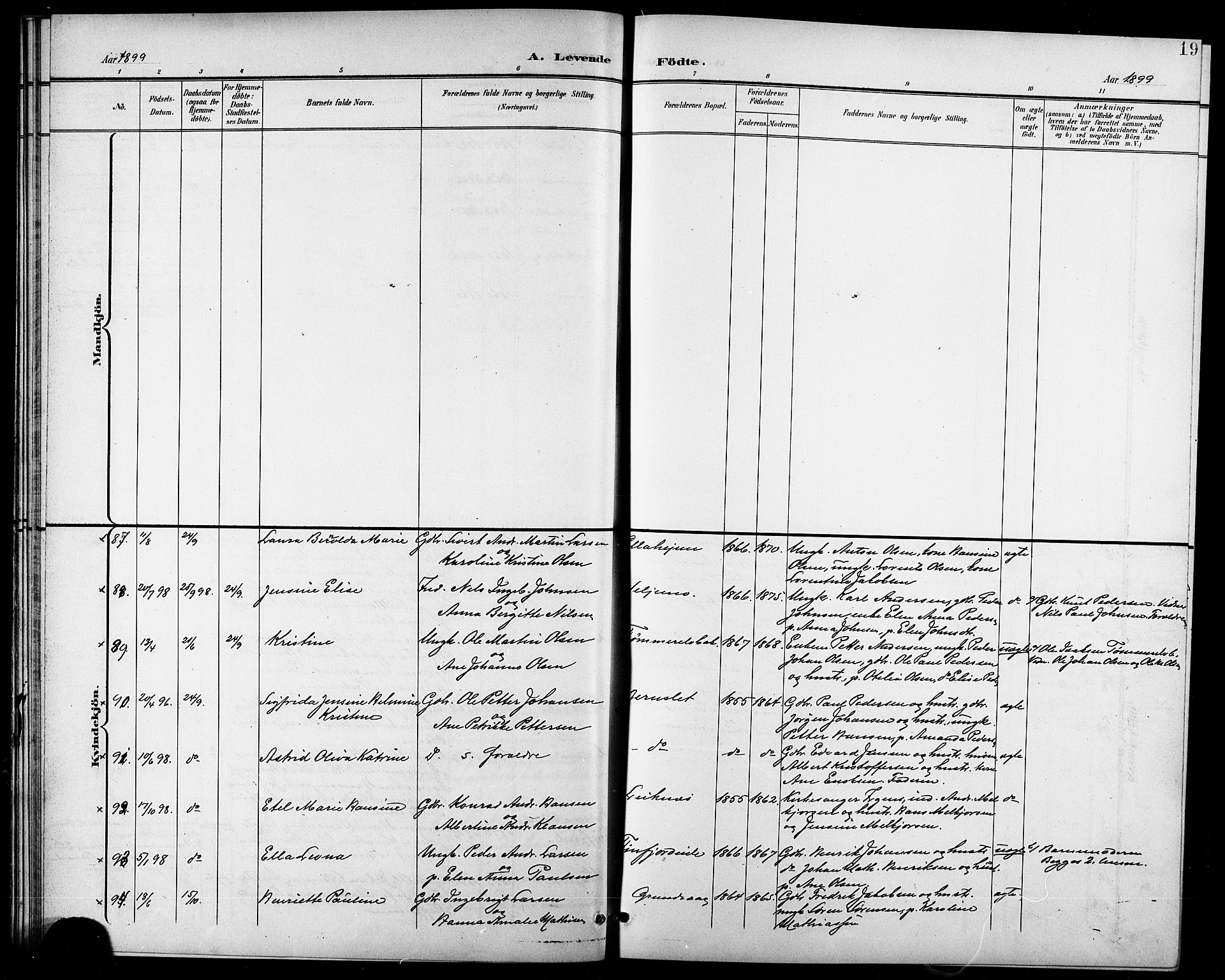 Lenvik sokneprestembete, AV/SATØ-S-1310/H/Ha/Hab/L0008klokker: Parish register (copy) no. 8, 1899-1911, p. 19