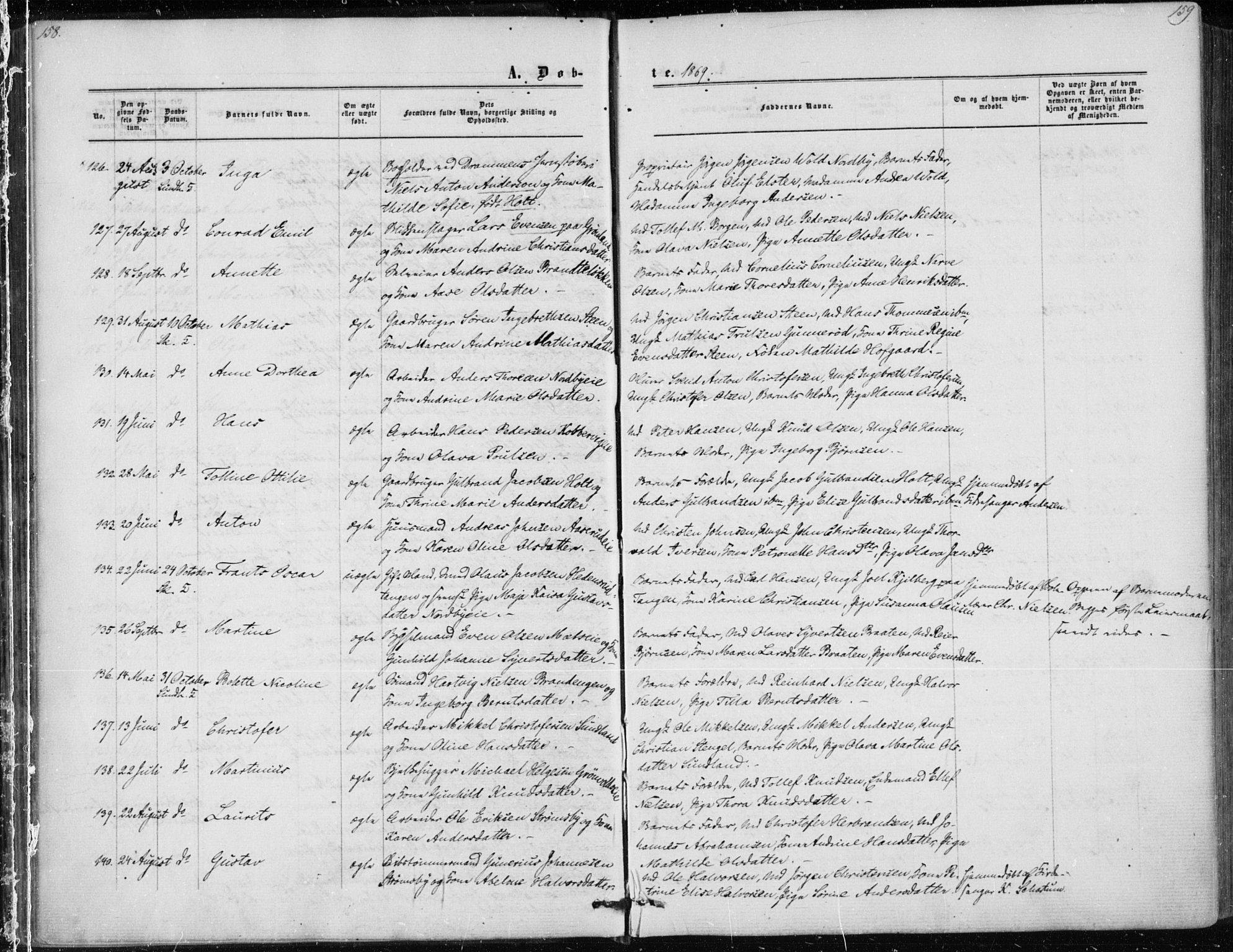 Skoger kirkebøker, AV/SAKO-A-59/F/Fa/L0004: Parish register (official) no. I 4, 1862-1872, p. 158-159