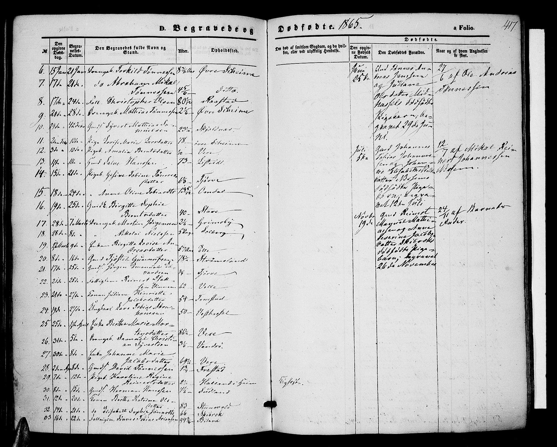 Lista sokneprestkontor, AV/SAK-1111-0027/F/Fb/L0003: Parish register (copy) no. B 3, 1862-1877, p. 417