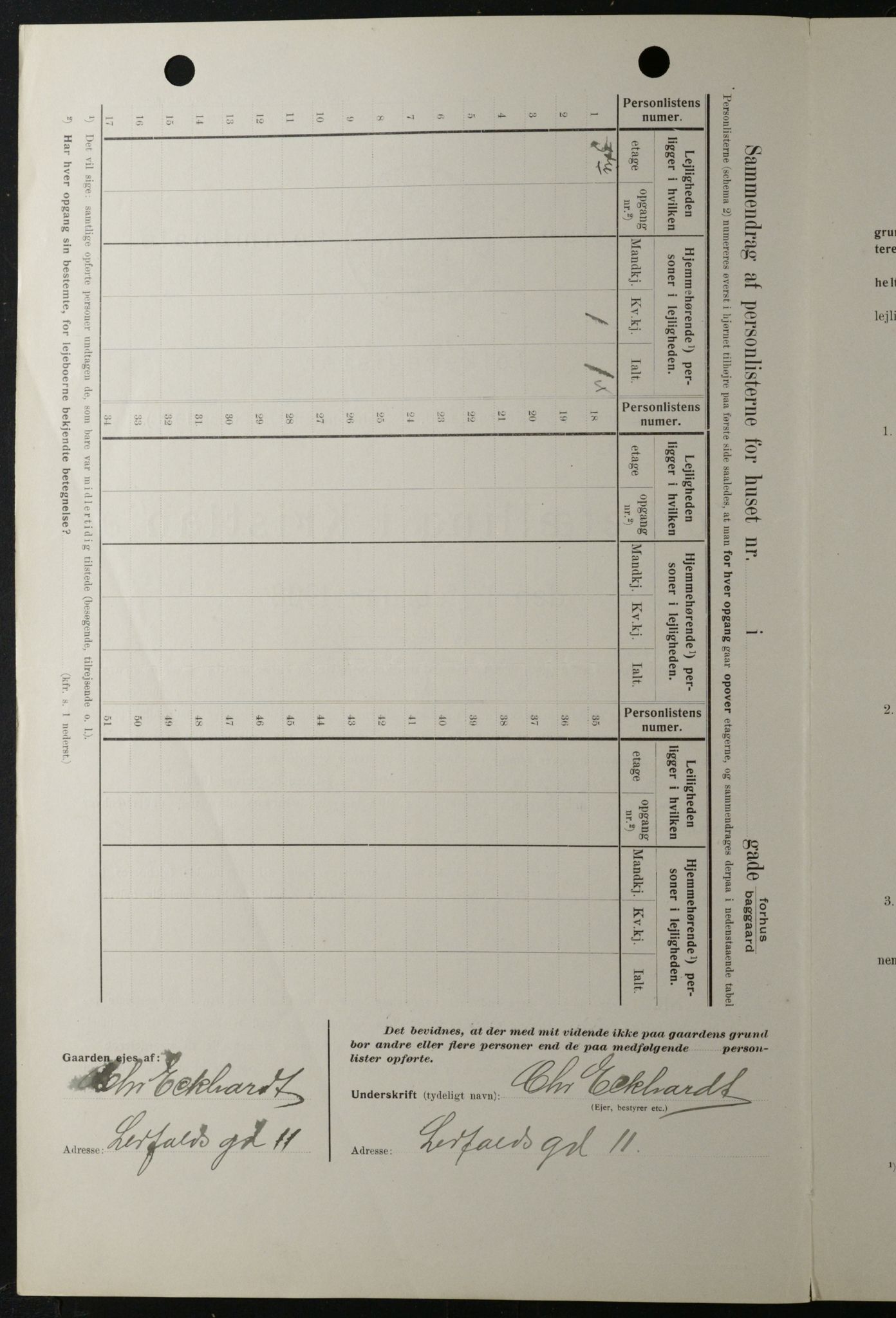 OBA, Municipal Census 1908 for Kristiania, 1908, p. 51518