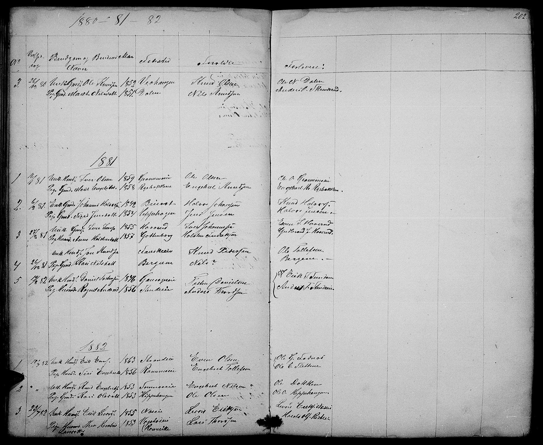 Nord-Aurdal prestekontor, SAH/PREST-132/H/Ha/Hab/L0003: Parish register (copy) no. 3, 1842-1882, p. 202