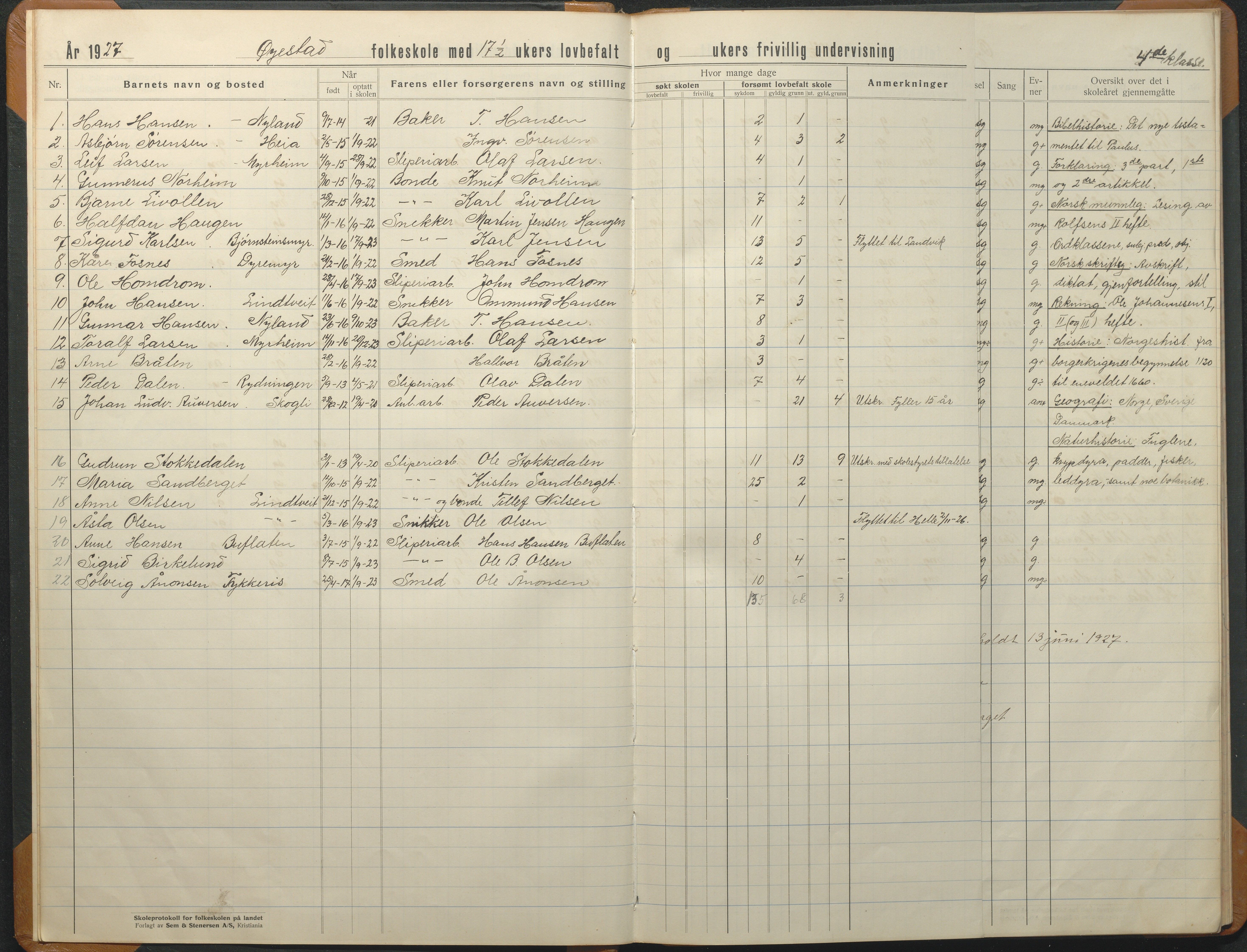 Øyestad kommune frem til 1979, AAKS/KA0920-PK/06/06F/L0015: Skoleprotokoll, 1926-1949