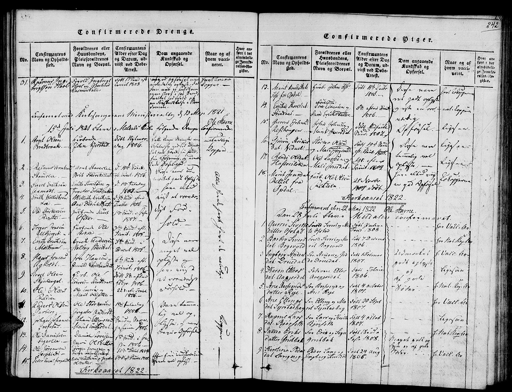 Ministerialprotokoller, klokkerbøker og fødselsregistre - Sør-Trøndelag, SAT/A-1456/672/L0853: Parish register (official) no. 672A06 /1, 1816-1829, p. 242