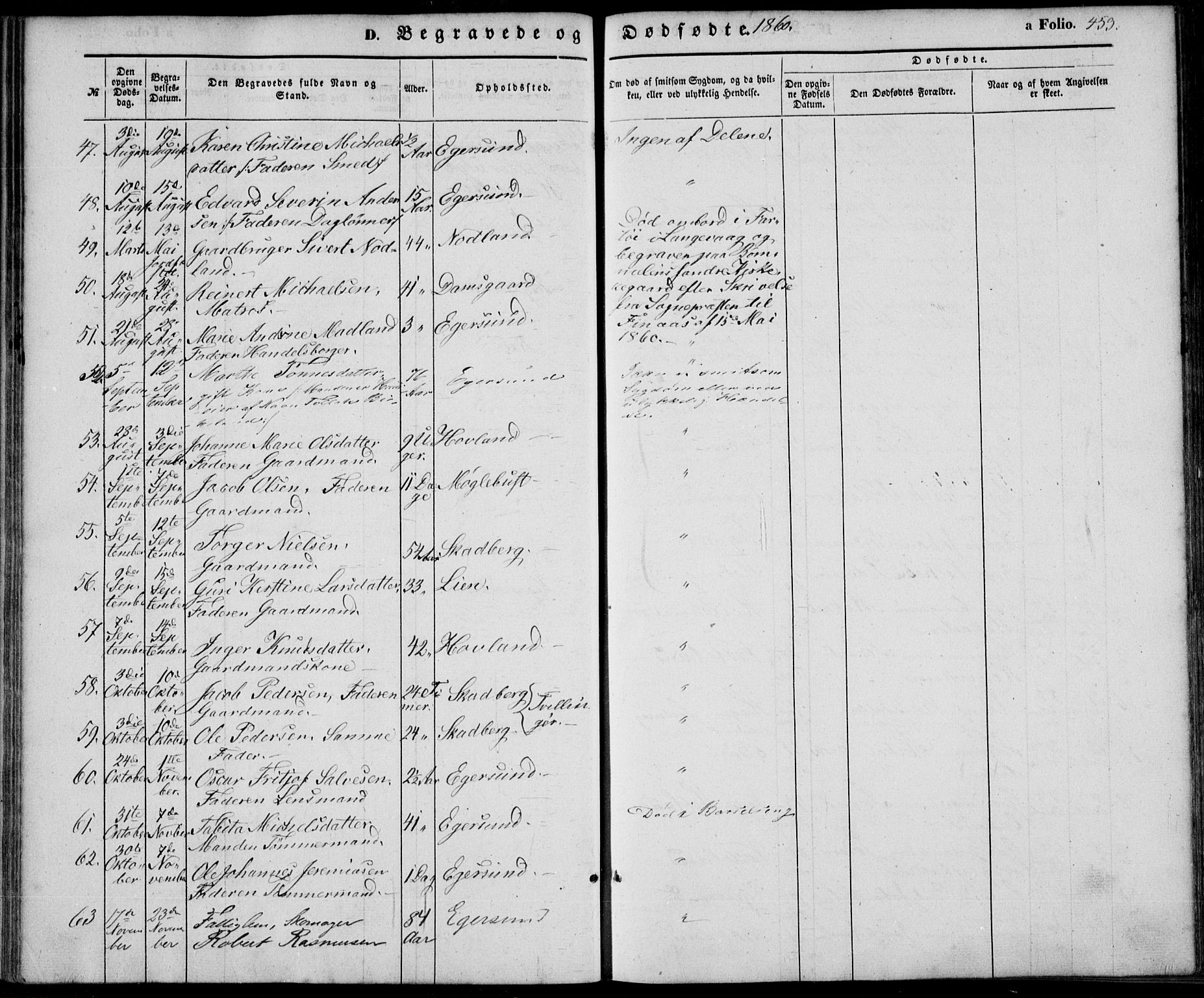 Eigersund sokneprestkontor, AV/SAST-A-101807/S08/L0013: Parish register (official) no. A 12.2, 1850-1865, p. 453