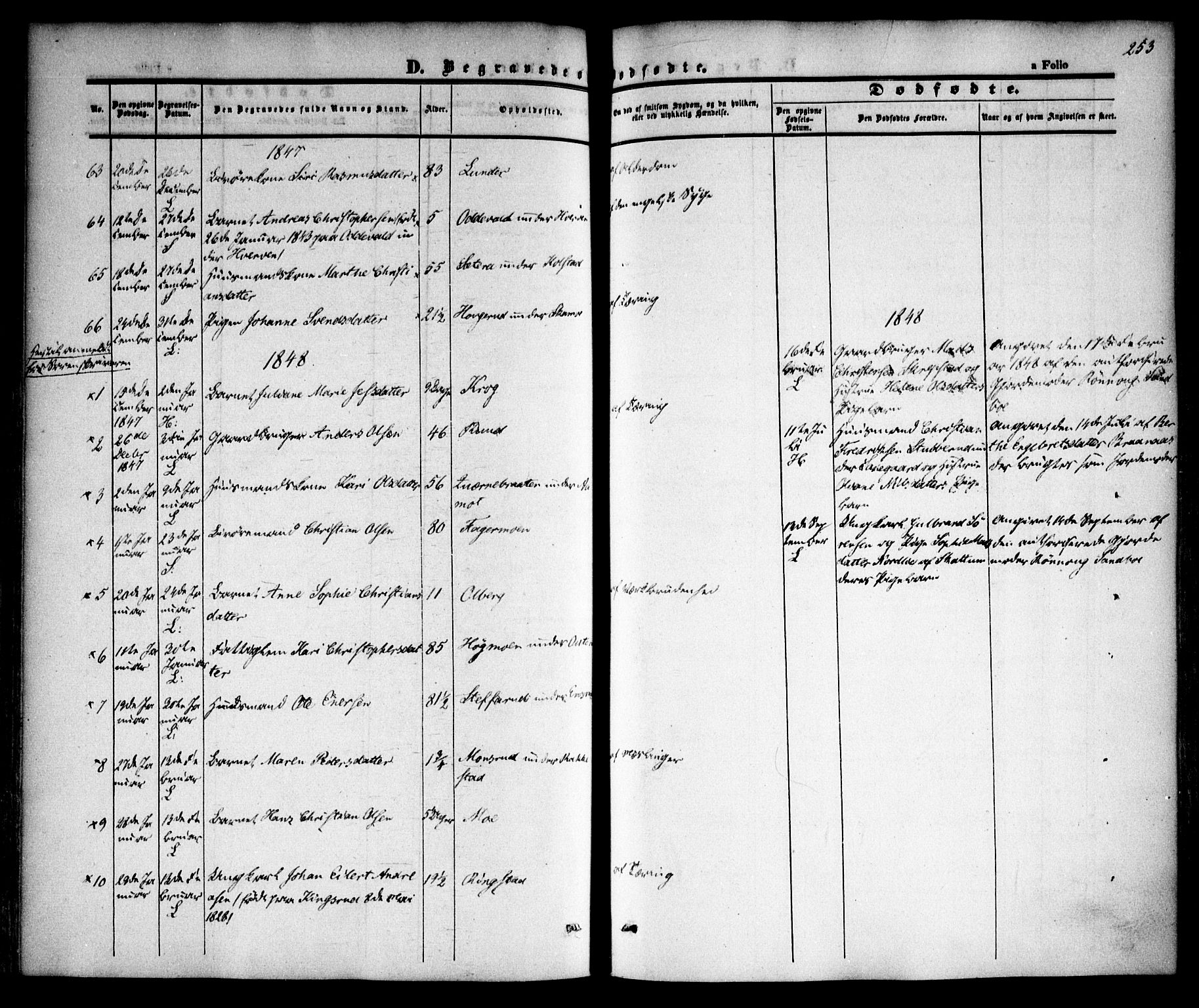 Høland prestekontor Kirkebøker, SAO/A-10346a/F/Fa/L0009: Parish register (official) no. I 9, 1846-1853, p. 253