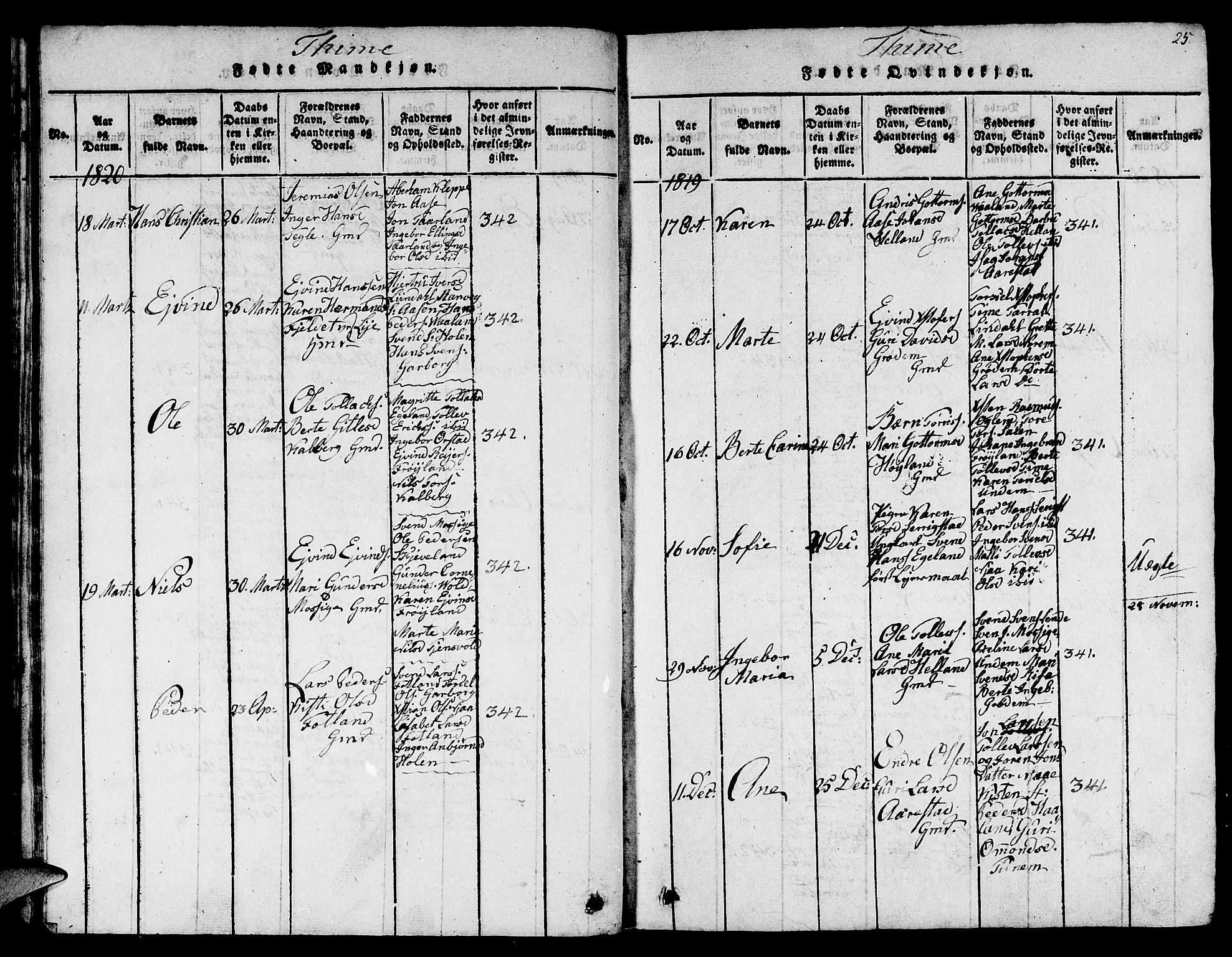 Lye sokneprestkontor, AV/SAST-A-101794/001/30BB/L0001: Parish register (copy) no. B 1 /1, 1816-1826, p. 25