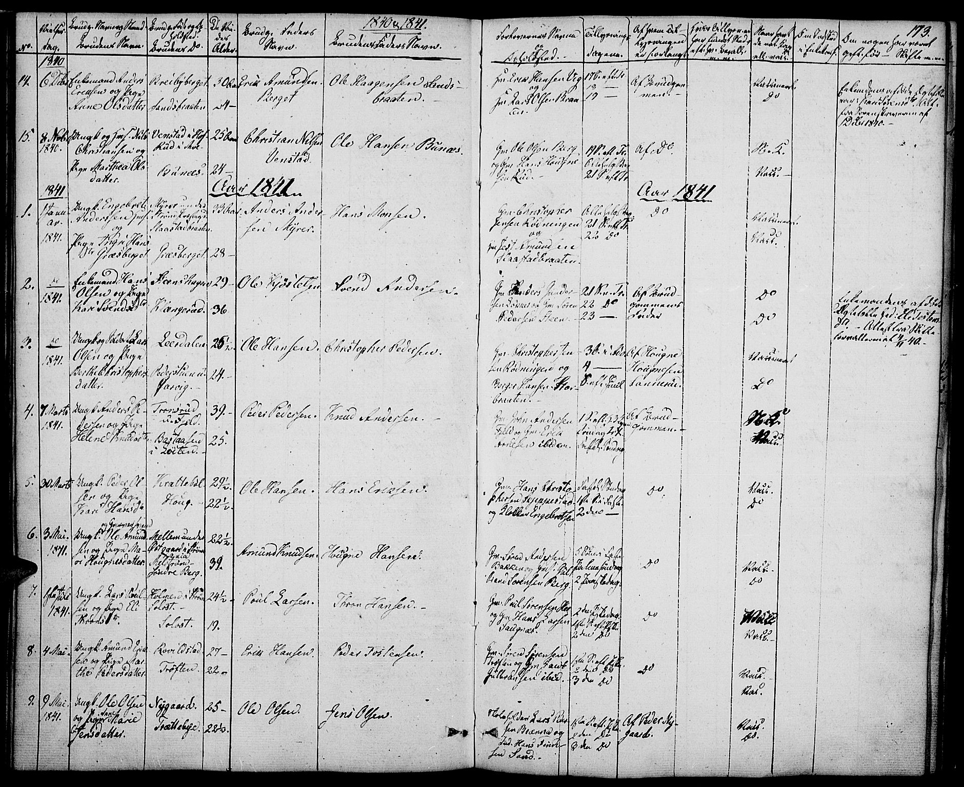 Nord-Odal prestekontor, SAH/PREST-032/H/Ha/Haa/L0002: Parish register (official) no. 2, 1839-1850, p. 173