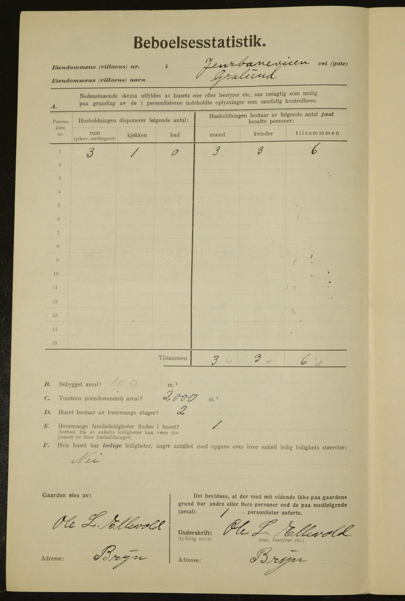 , Municipal Census 1923 for Aker, 1923, p. 28153