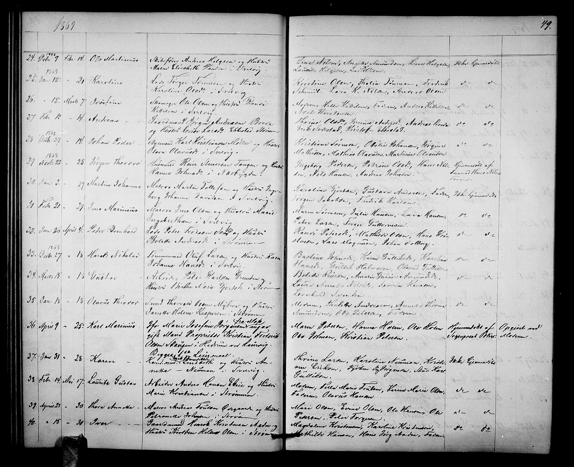 Strømm kirkebøker, SAKO/A-322/G/Ga/L0001: Parish register (copy) no. I 1, 1861-1885, p. 49