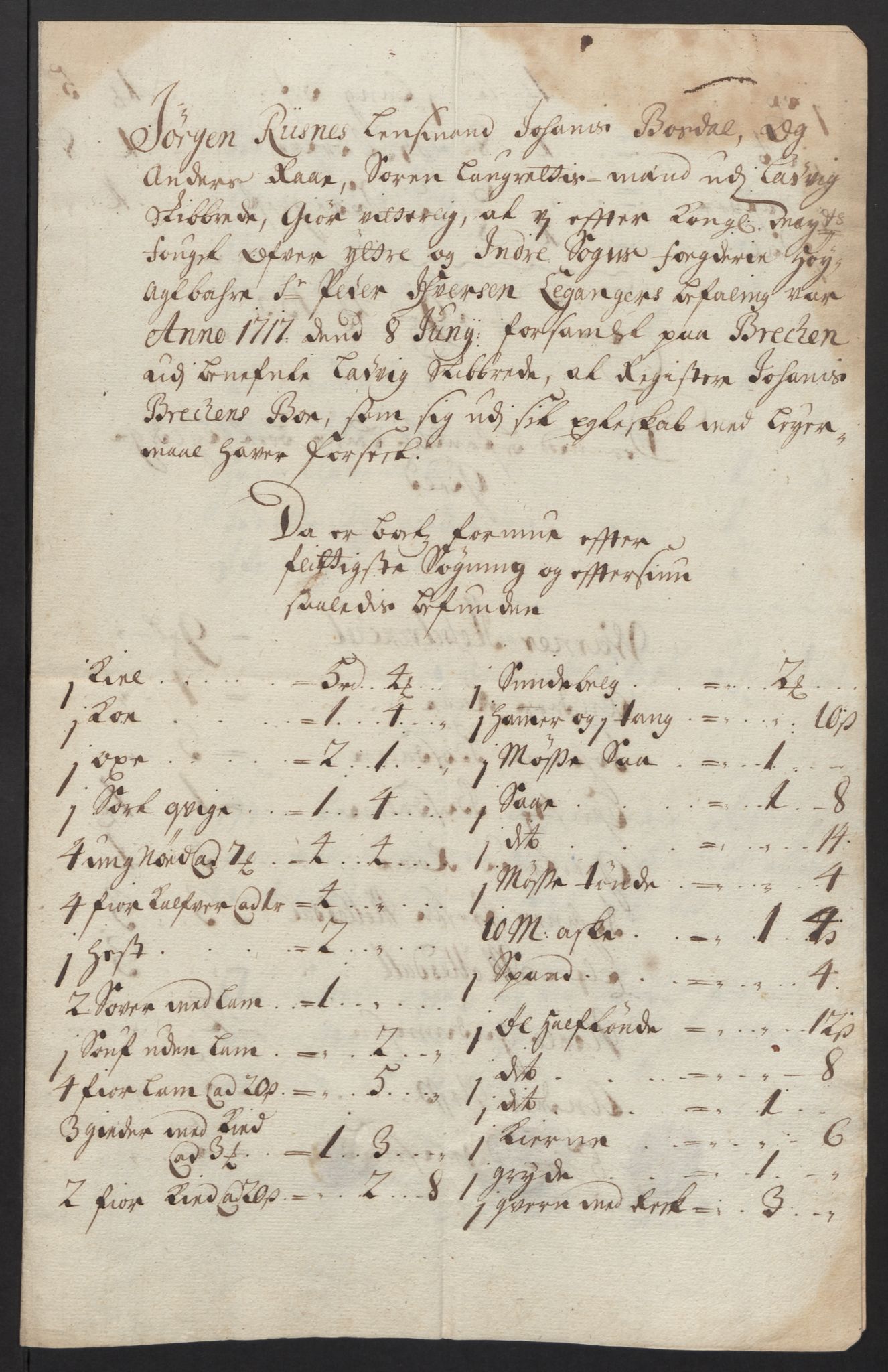 Rentekammeret inntil 1814, Reviderte regnskaper, Fogderegnskap, AV/RA-EA-4092/R52/L3321: Fogderegnskap Sogn, 1717-1718, p. 94