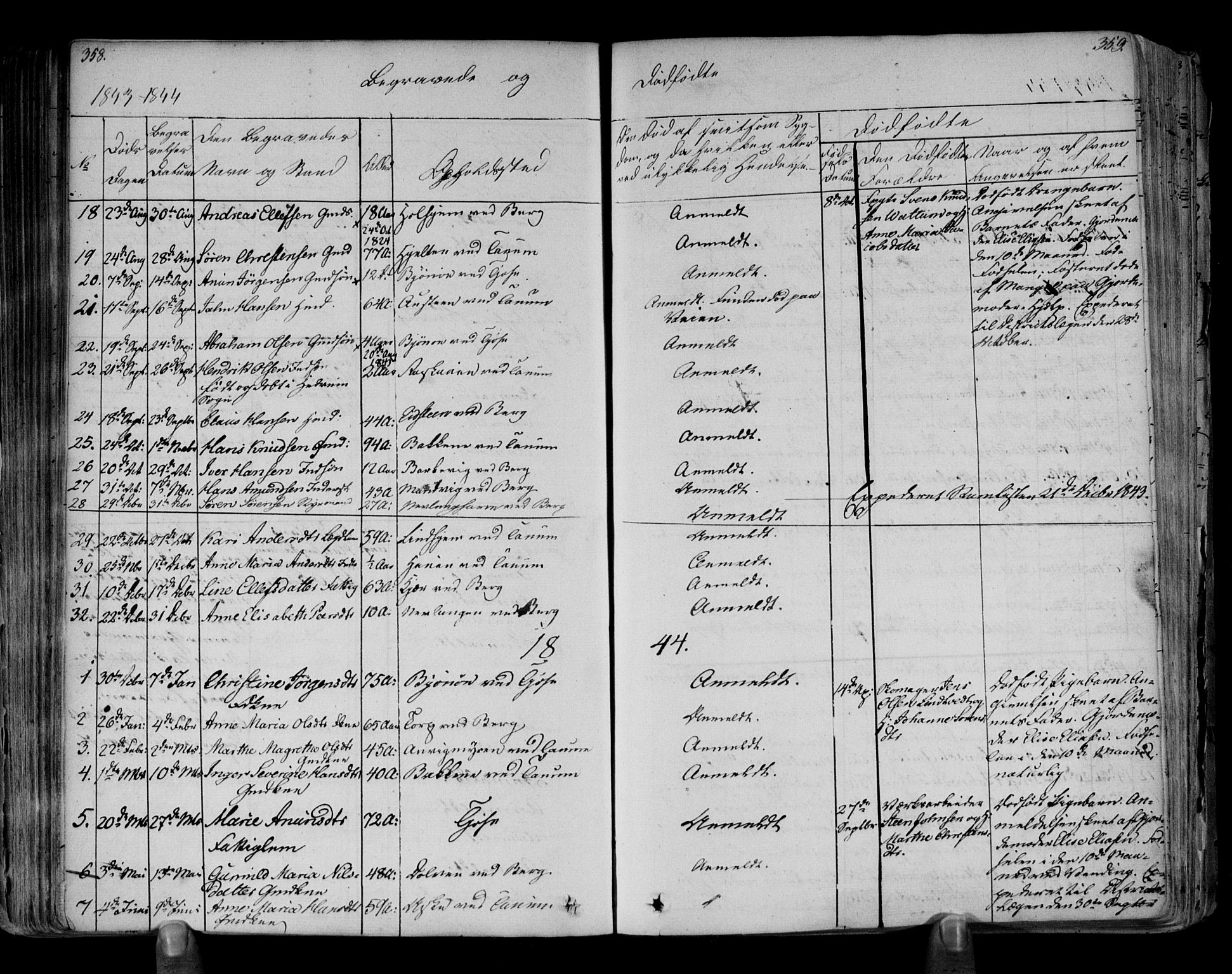 Brunlanes kirkebøker, AV/SAKO-A-342/F/Fa/L0003: Parish register (official) no. I 3, 1834-1845, p. 358-359