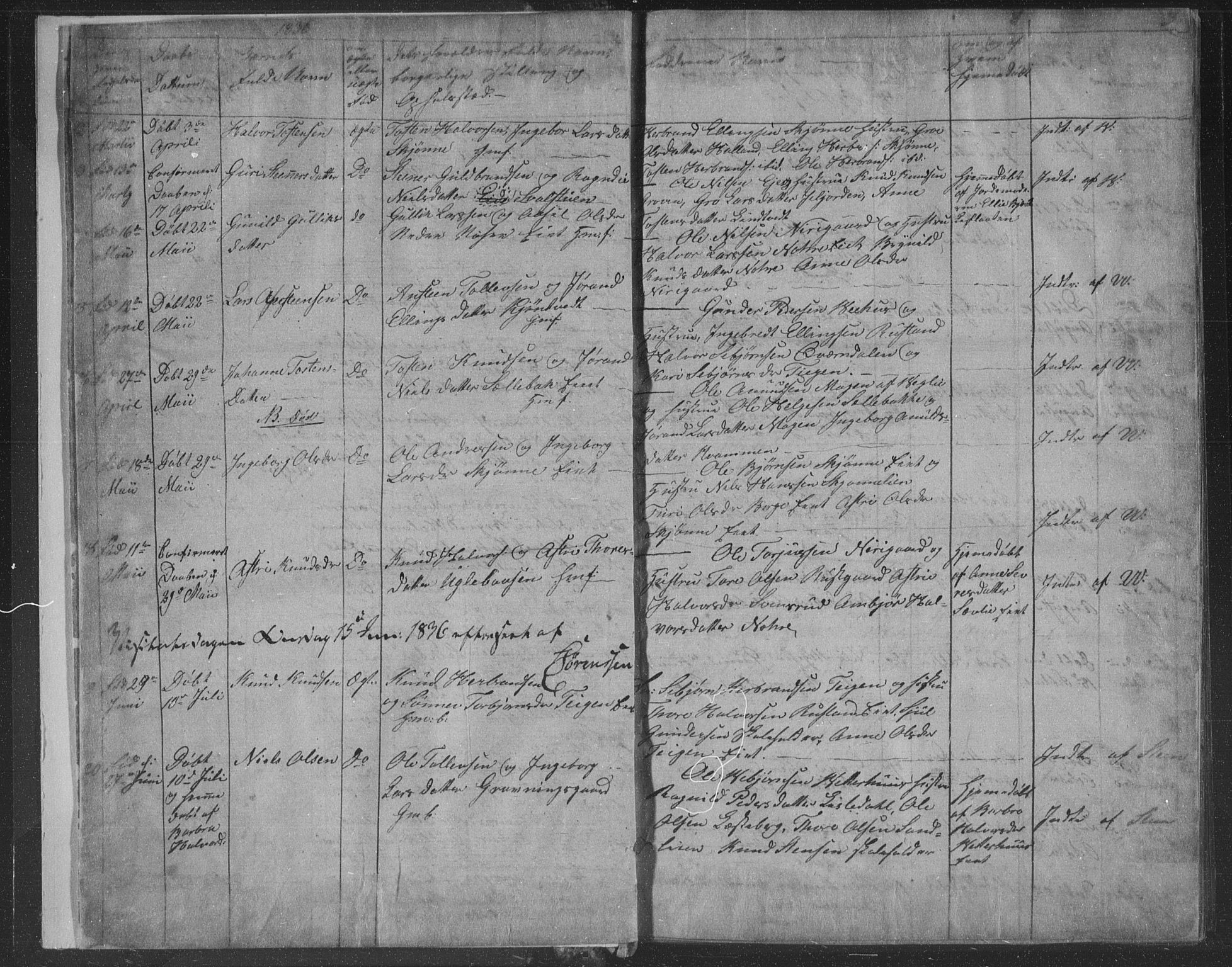 Nore kirkebøker, AV/SAKO-A-238/F/Fa/L0001: Parish register (official) no. I 1, 1836-1855, p. 3