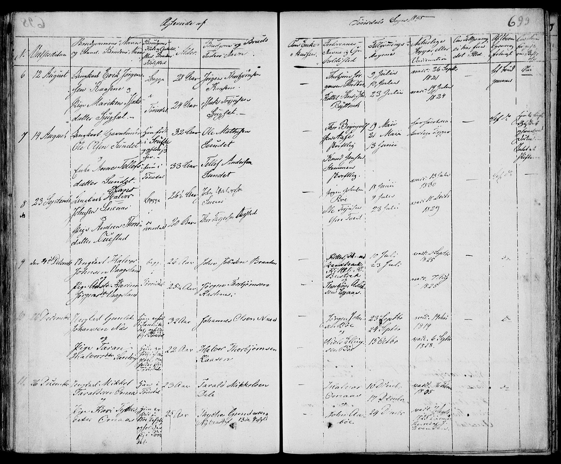 Drangedal kirkebøker, AV/SAKO-A-258/F/Fa/L0007b: Parish register (official) no. 7b, 1837-1856, p. 699