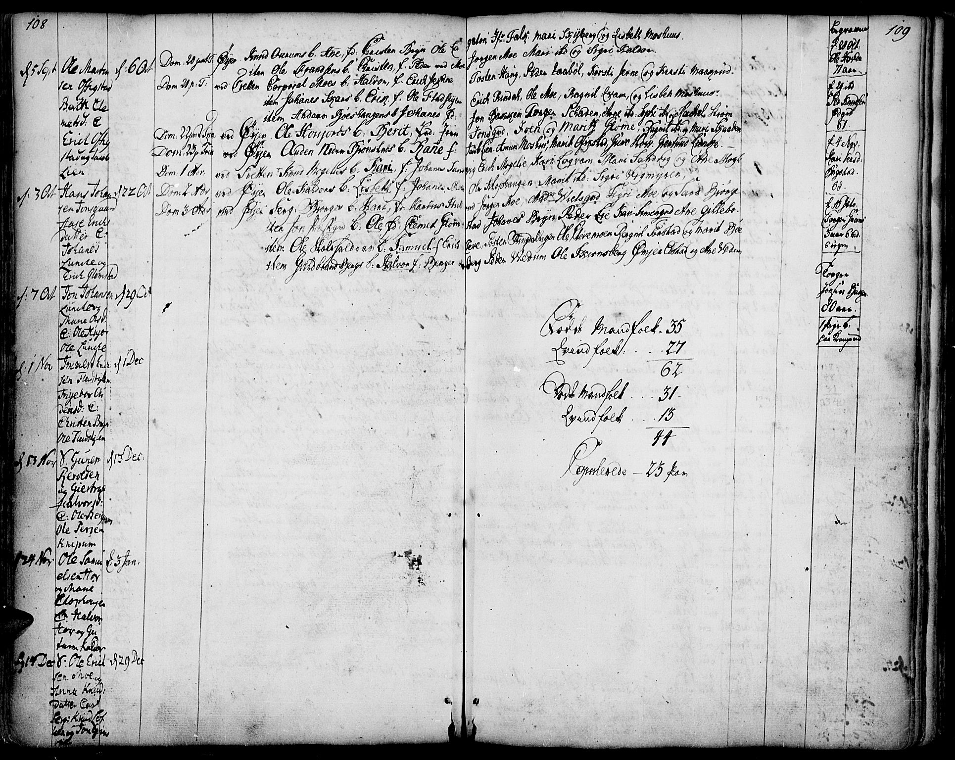 Øyer prestekontor, SAH/PREST-084/H/Ha/Haa/L0002: Parish register (official) no. 2, 1733-1784, p. 108-109
