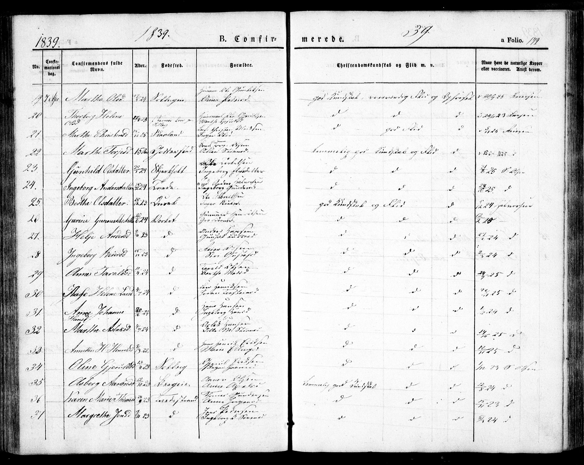 Holt sokneprestkontor, AV/SAK-1111-0021/F/Fa/L0007: Parish register (official) no. A 7, 1836-1848, p. 172