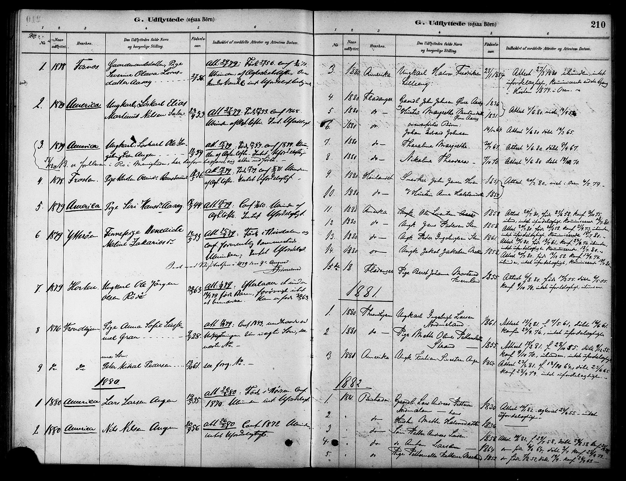 Ministerialprotokoller, klokkerbøker og fødselsregistre - Sør-Trøndelag, SAT/A-1456/658/L0722: Parish register (official) no. 658A01, 1879-1896, p. 210